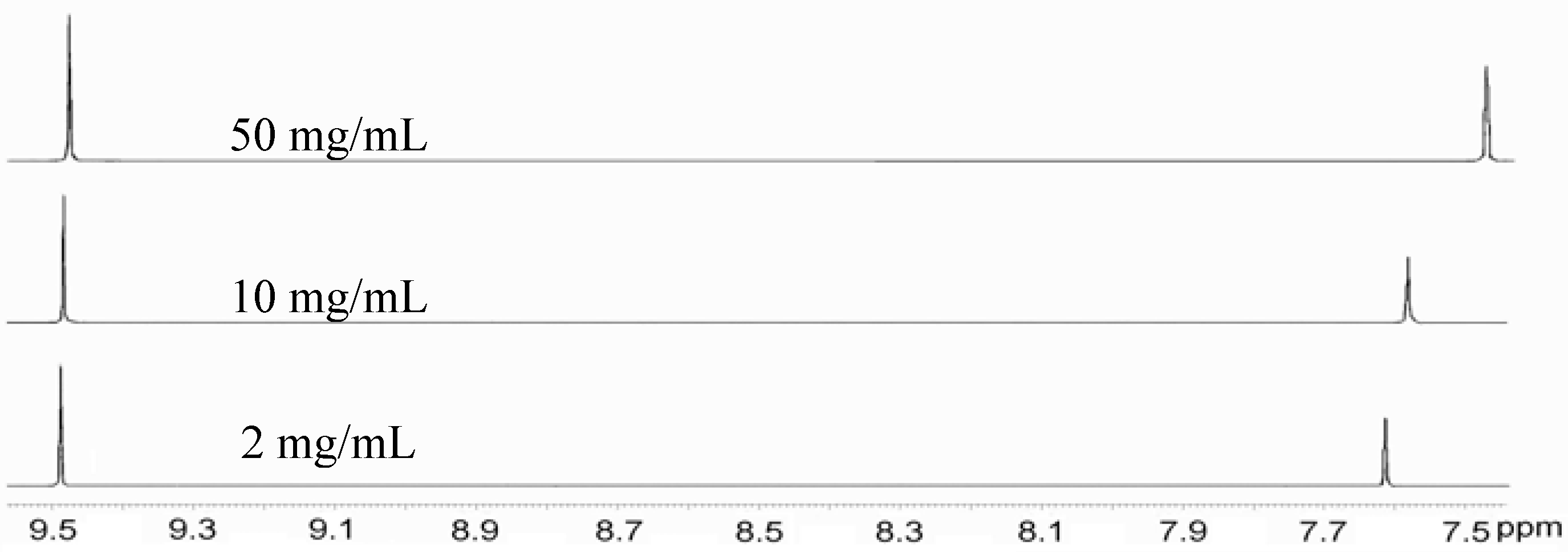 Molecules 16 04467 g001