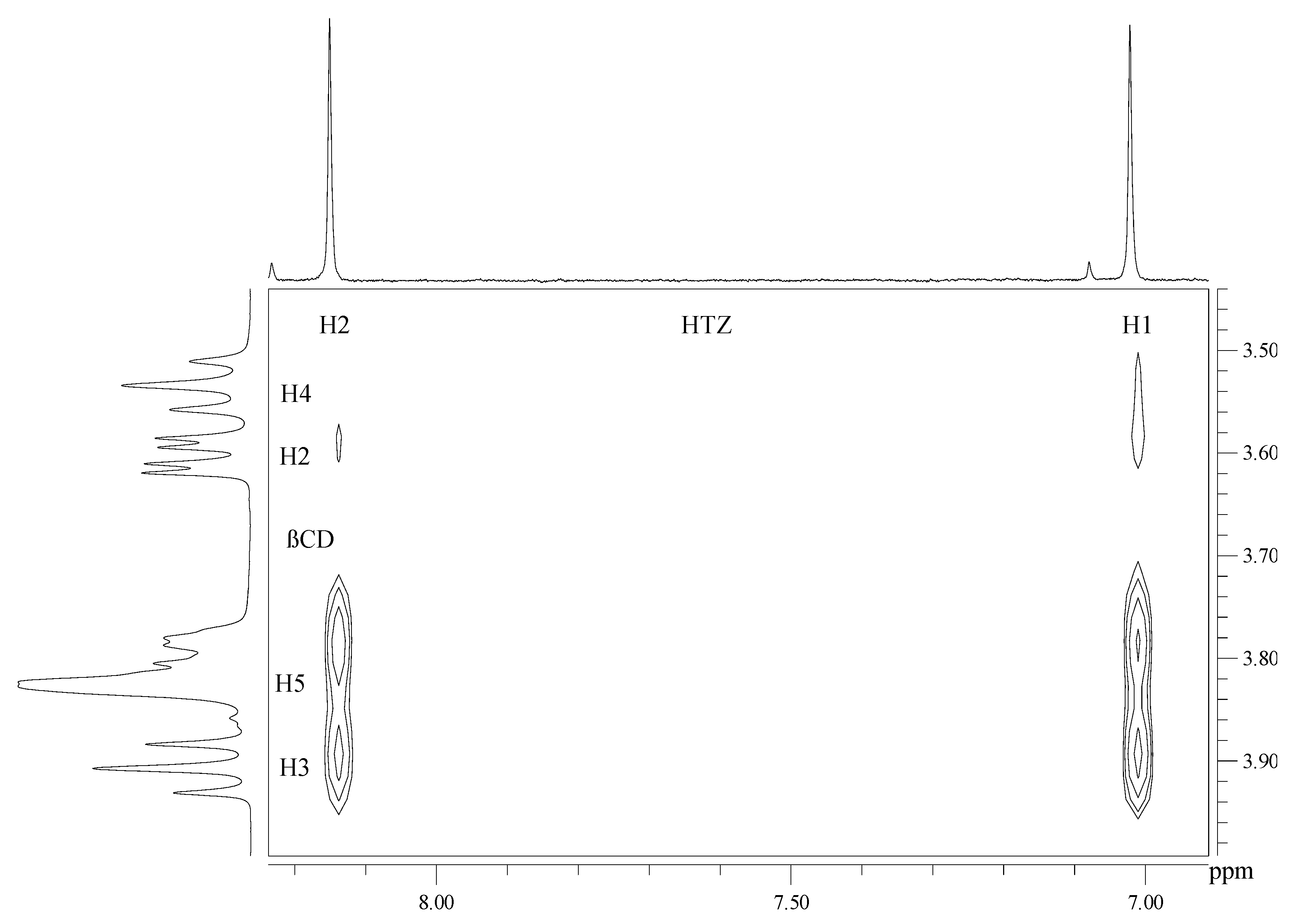 Paxlovid price in china