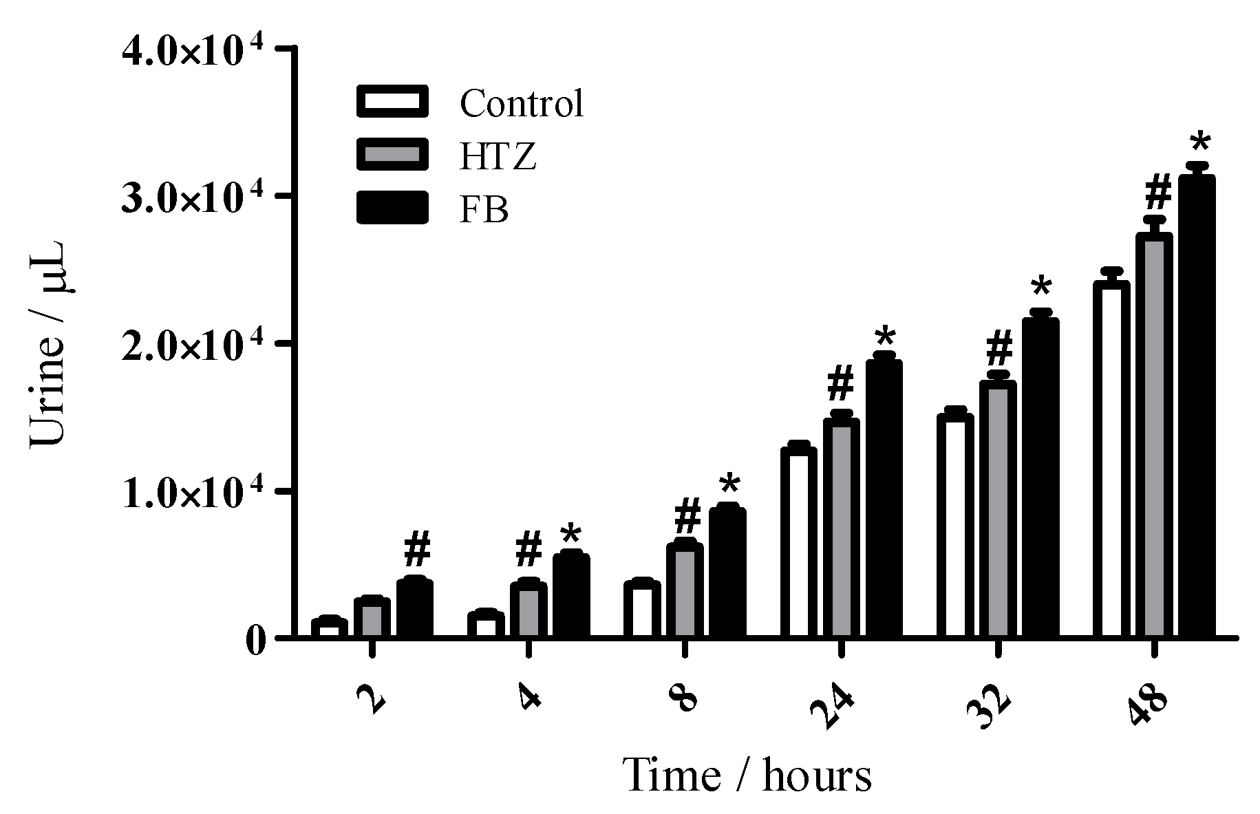 Molecules 16 04482 g010 550
