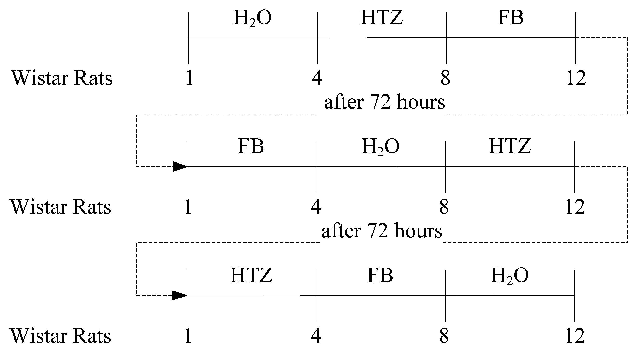 Molecules 16 04482 g013 550
