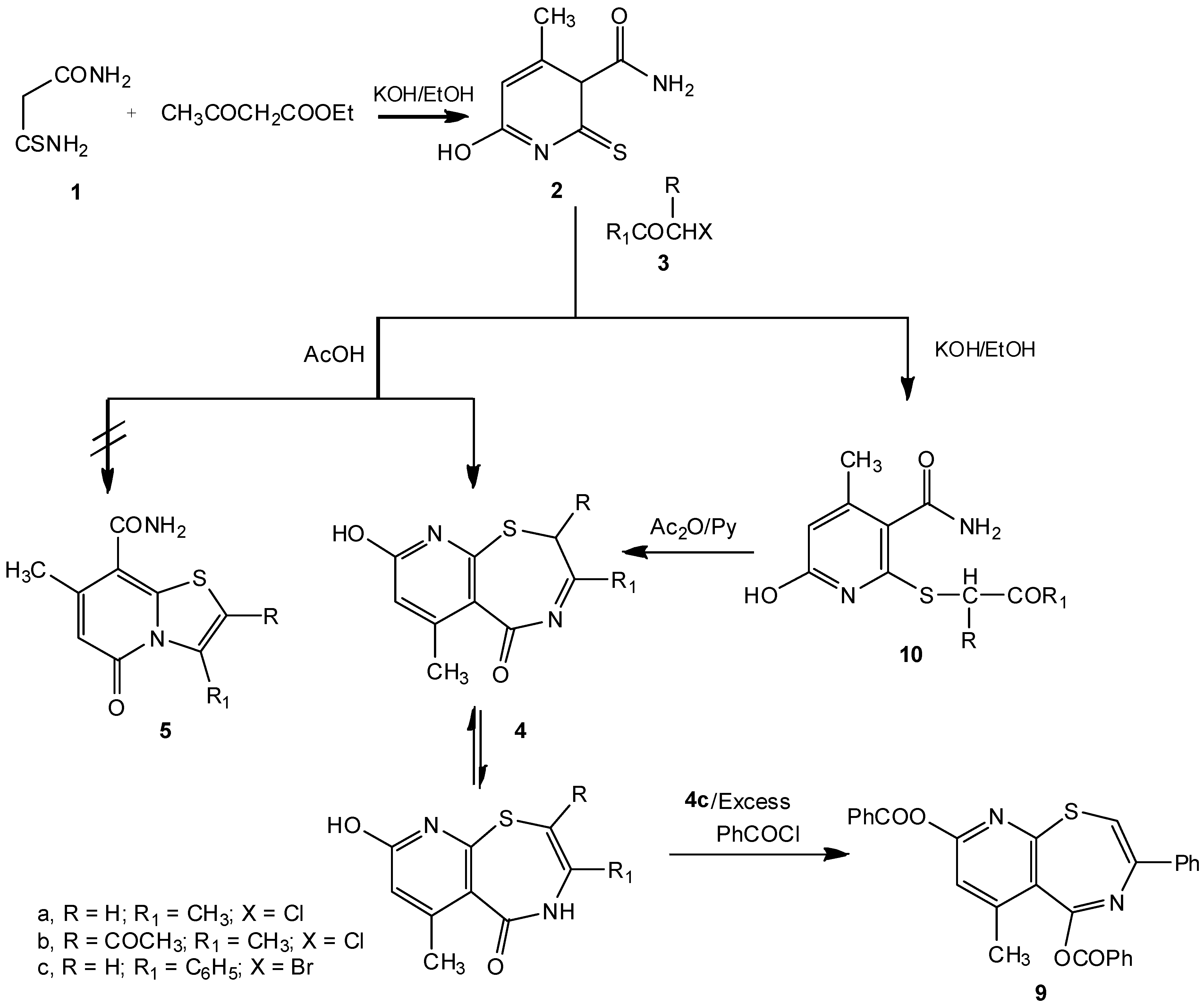 Molecules 16 04549 sch001 550