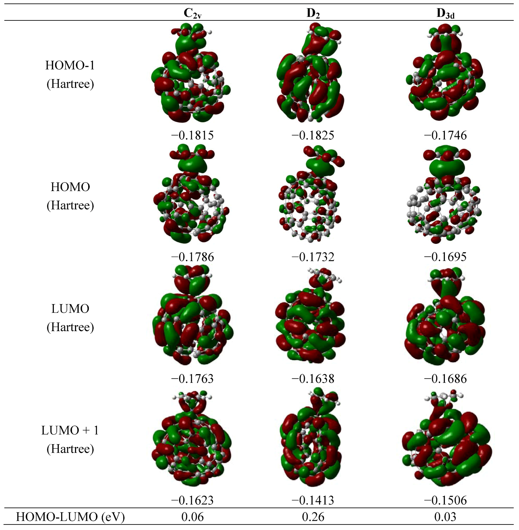 Molecules 16 04652 g002