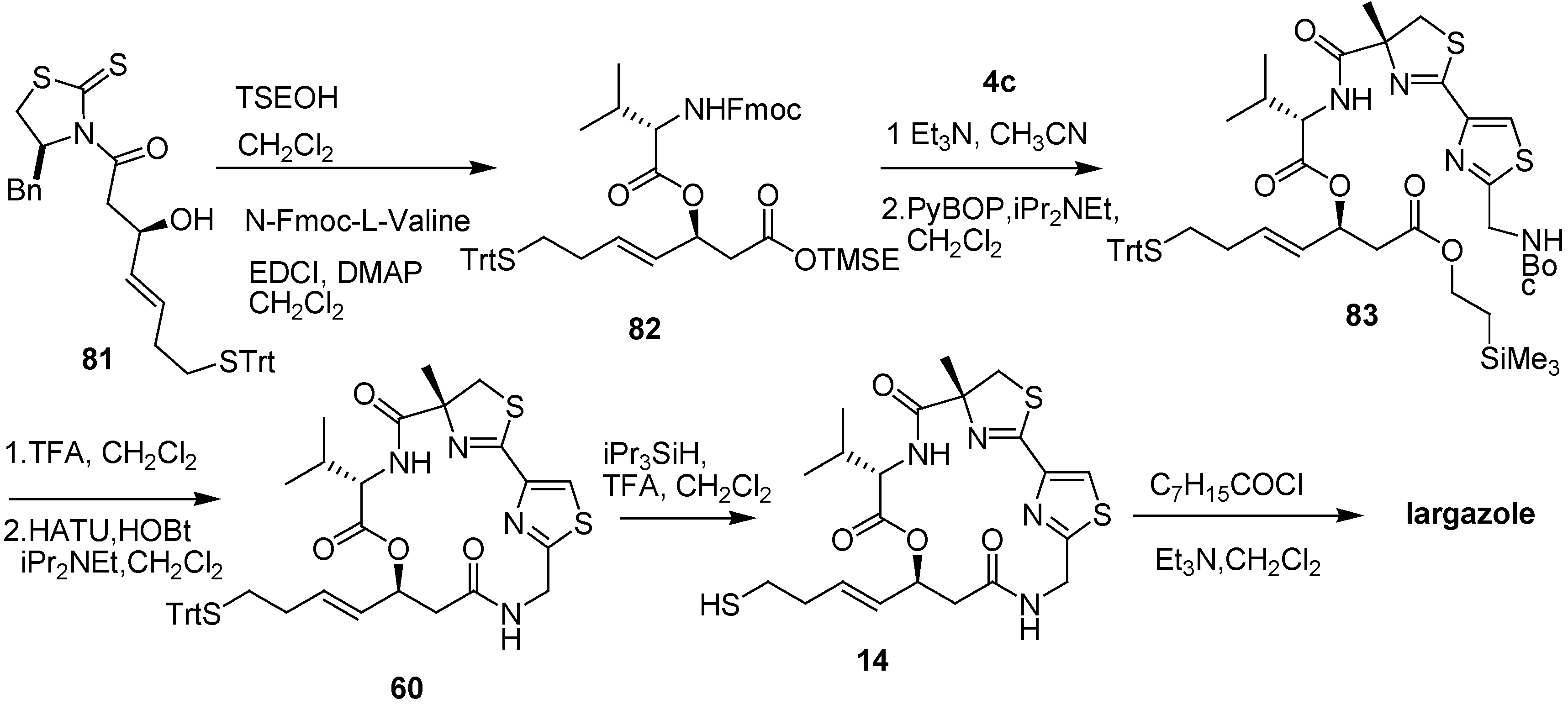 Molecules 16 04681 g013 550