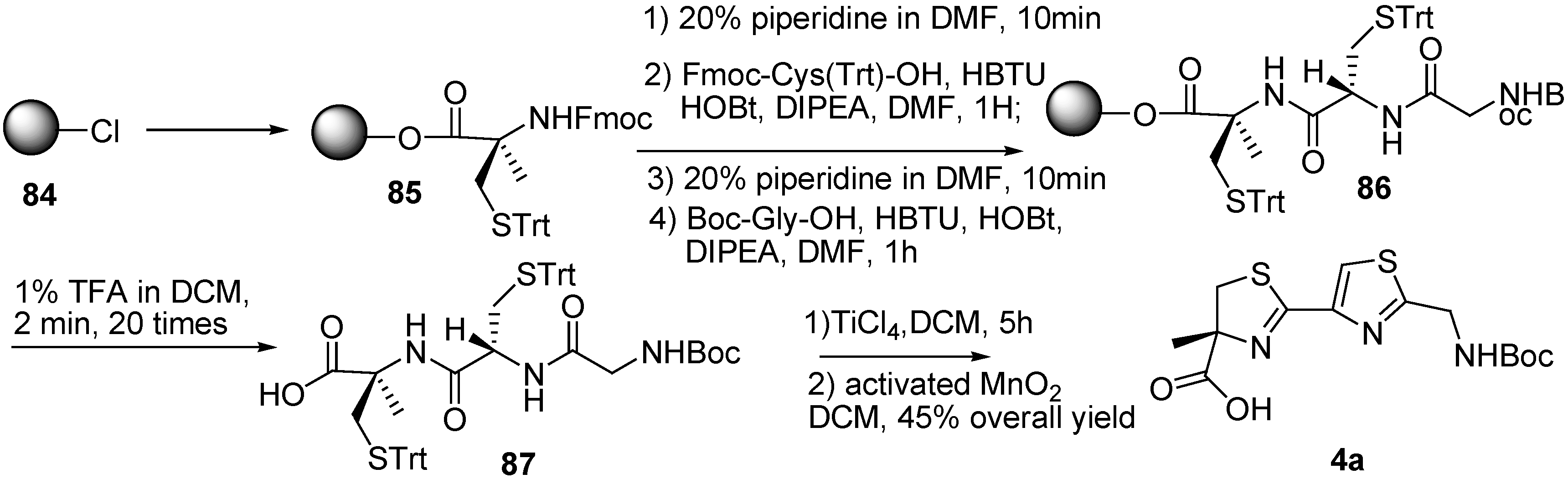 Molecules 16 04681 g014 550