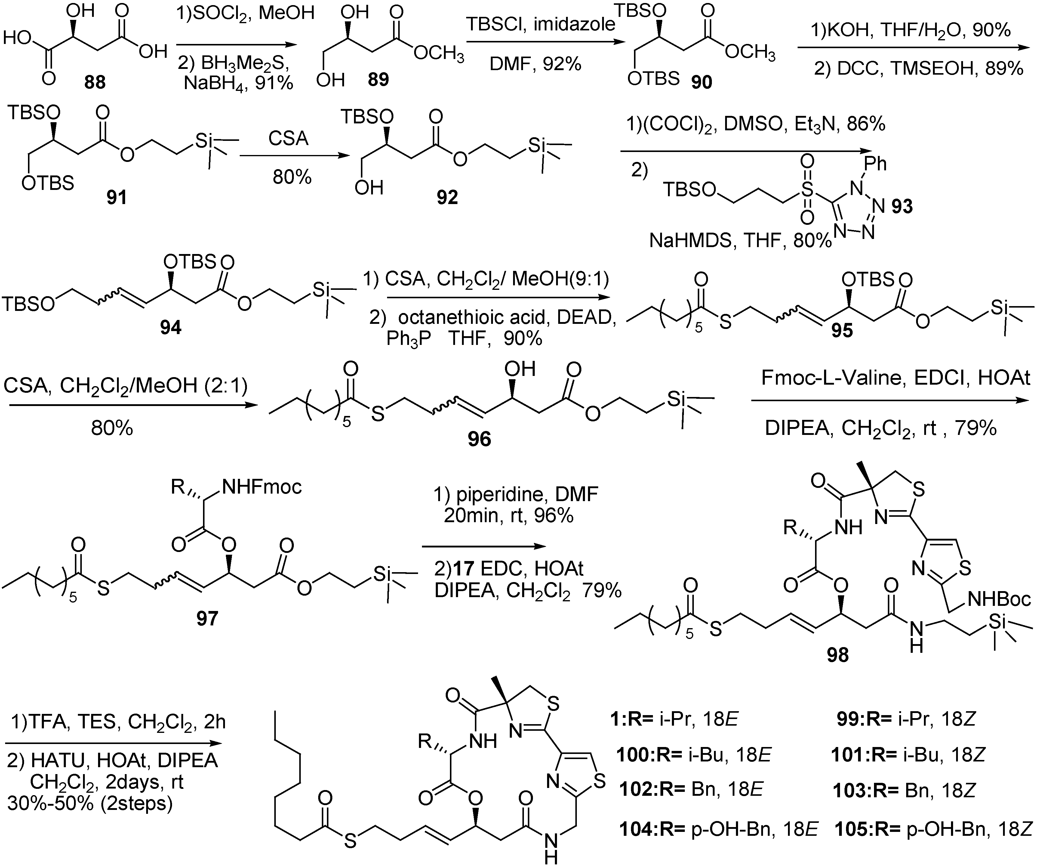 Molecules 16 04681 g015 550