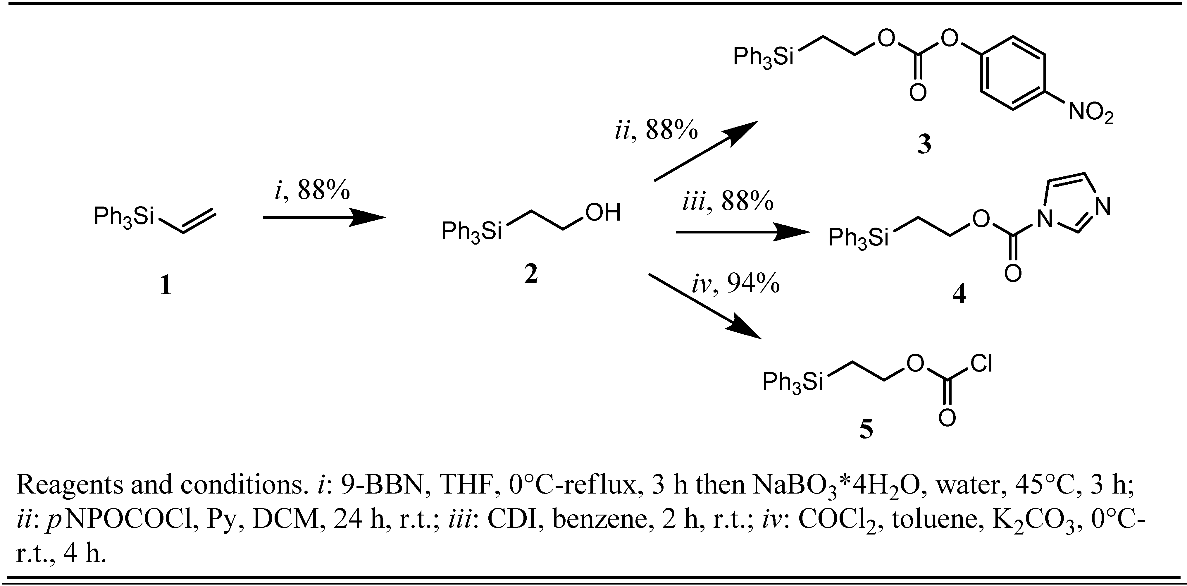 Molecules 16 04695 g001 550