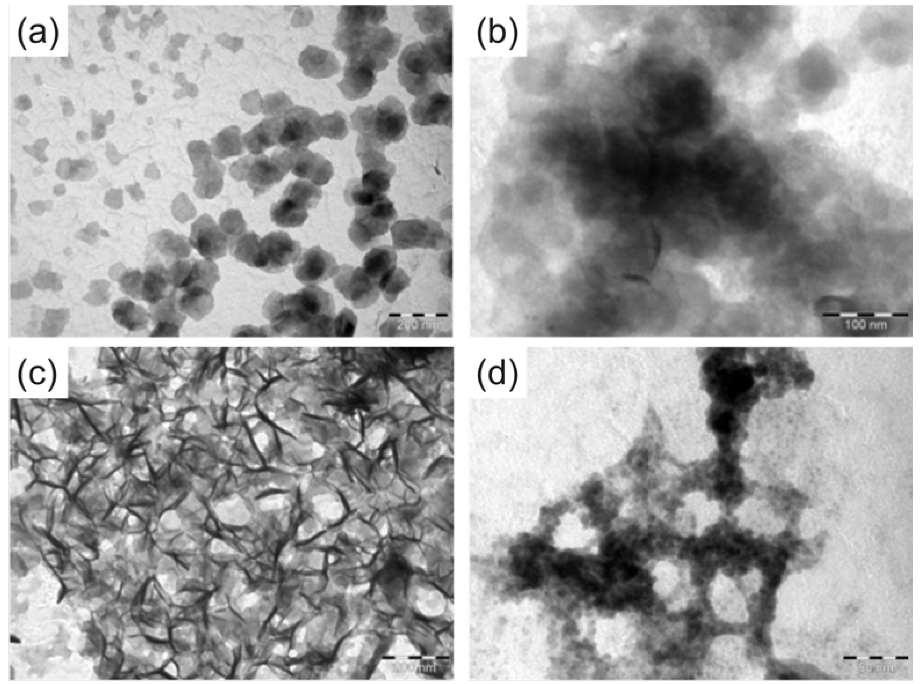 Molecules 16 04912 g003 550