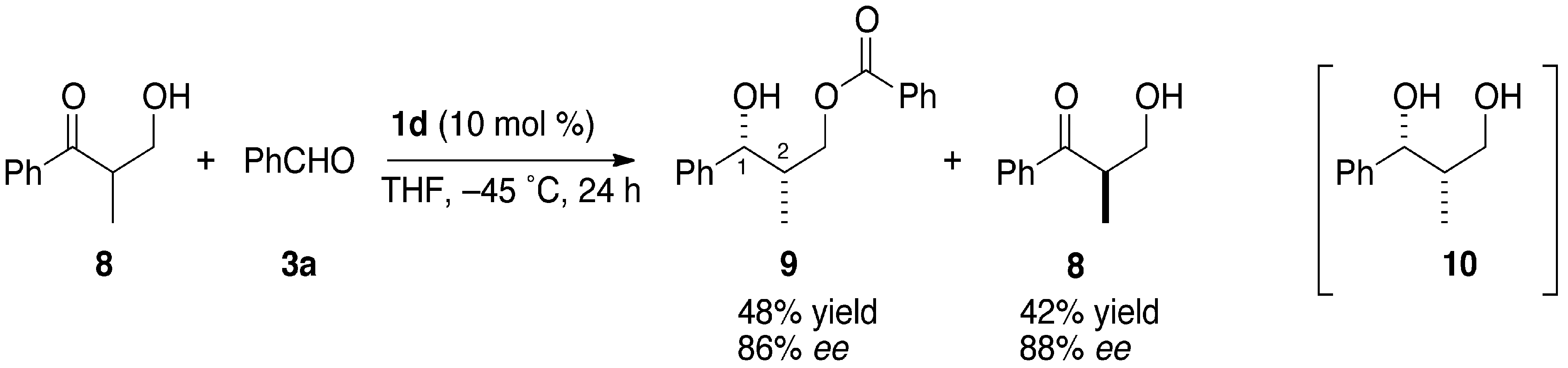 Molecules 16 05008 g002