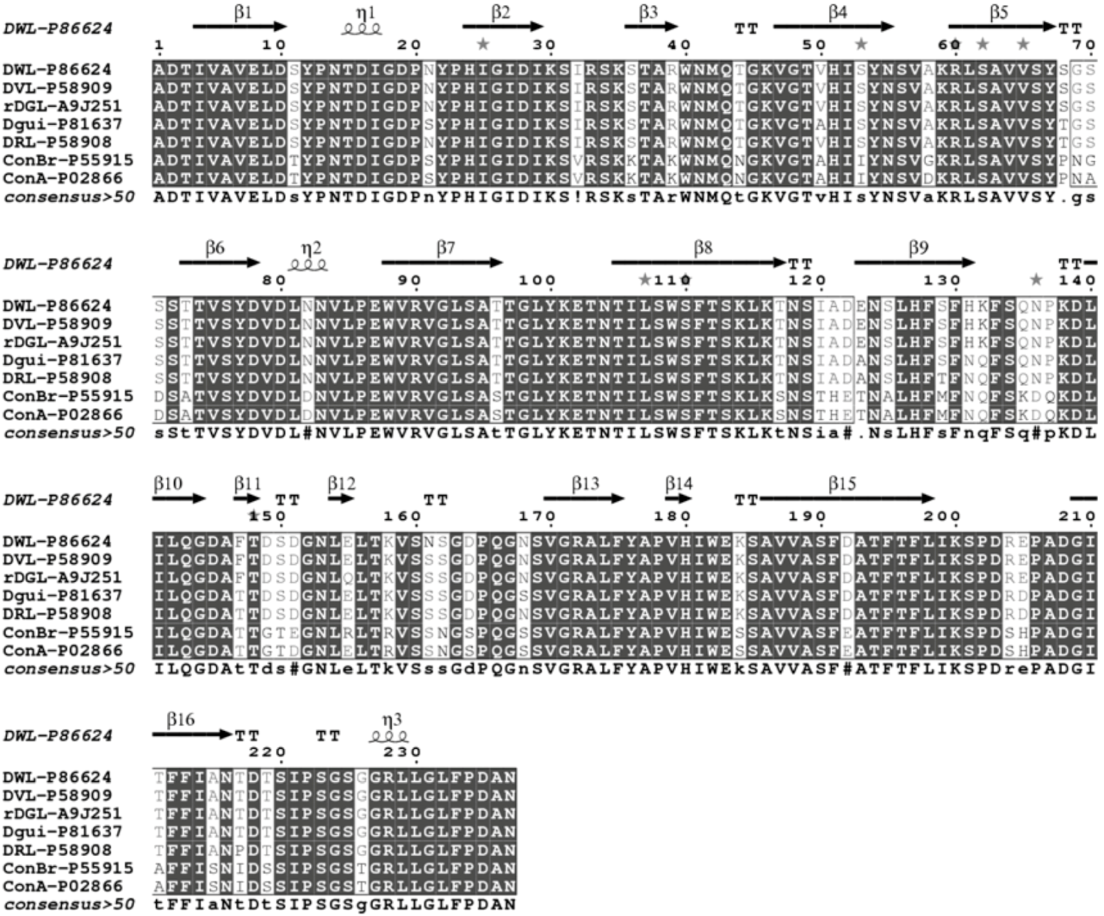 Molecules 16 05087 g005 550