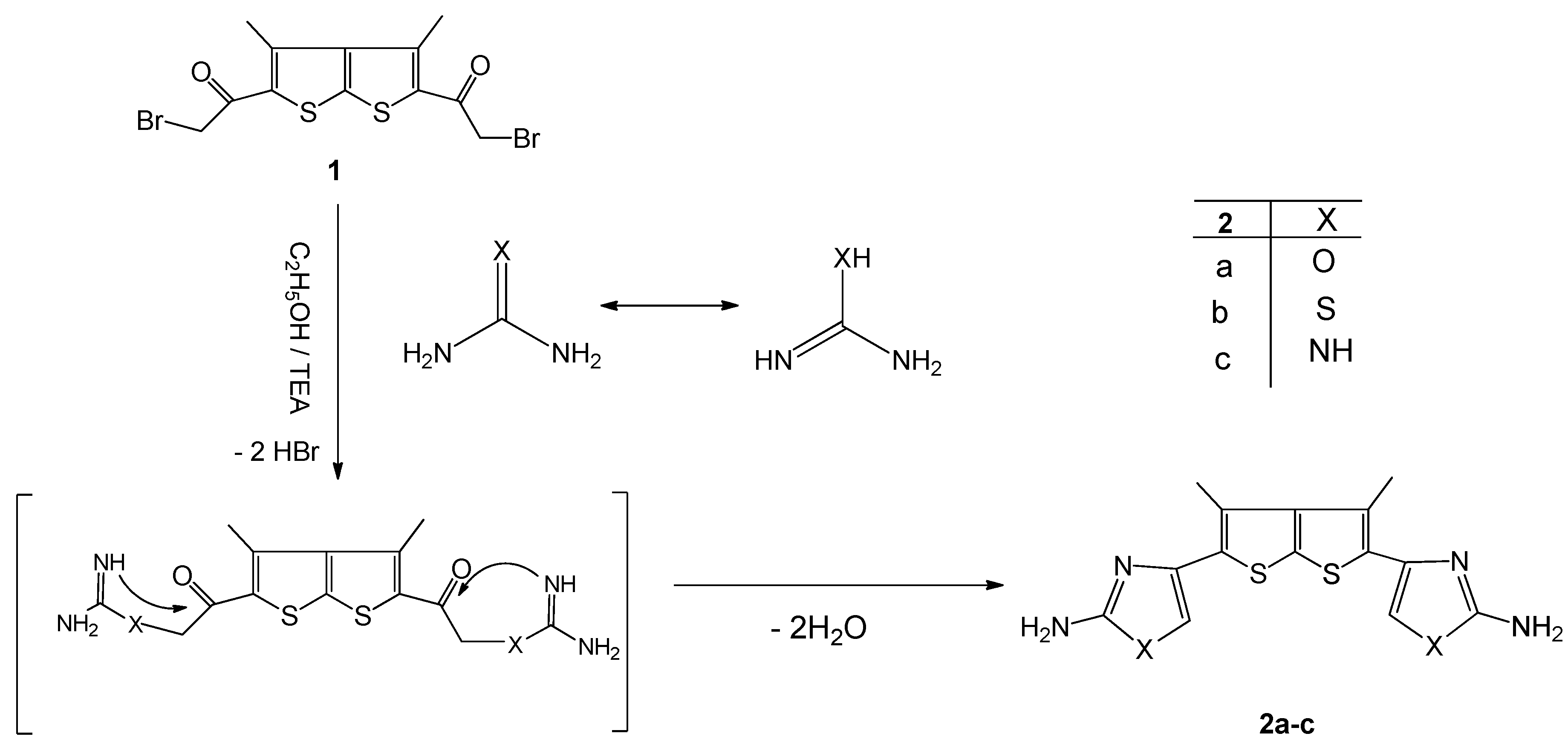 Molecules 16 05142 g001