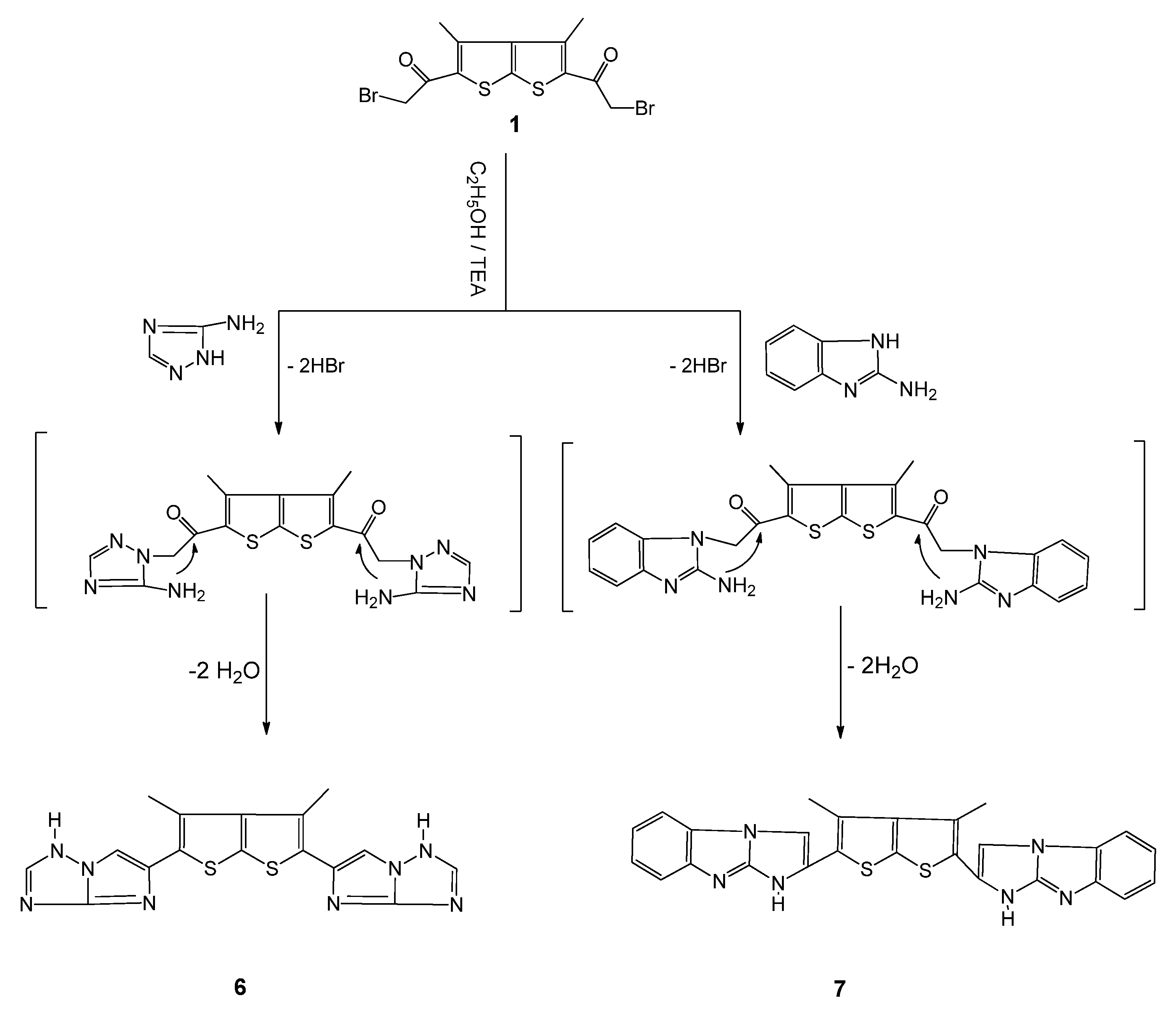 Molecules 16 05142 g003