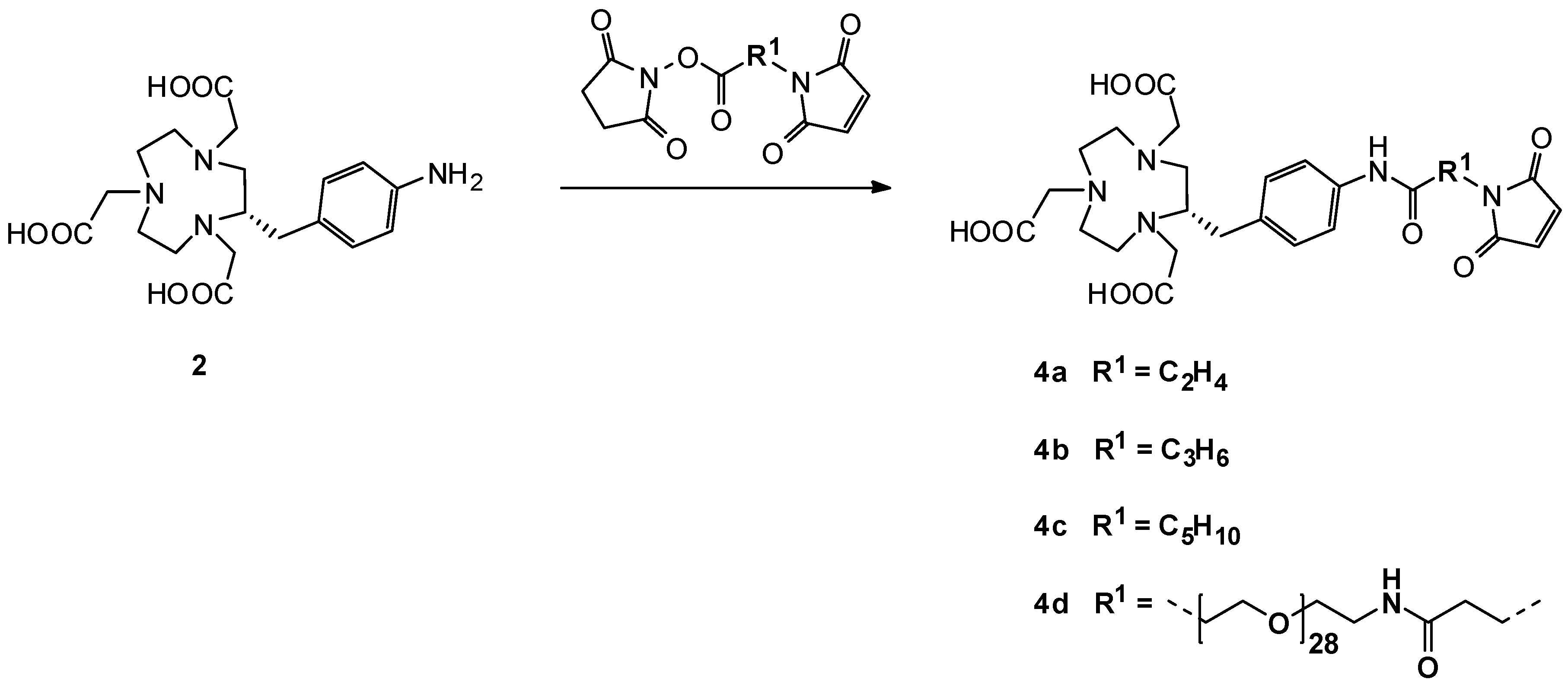 Molecules 16 05228 g004 550