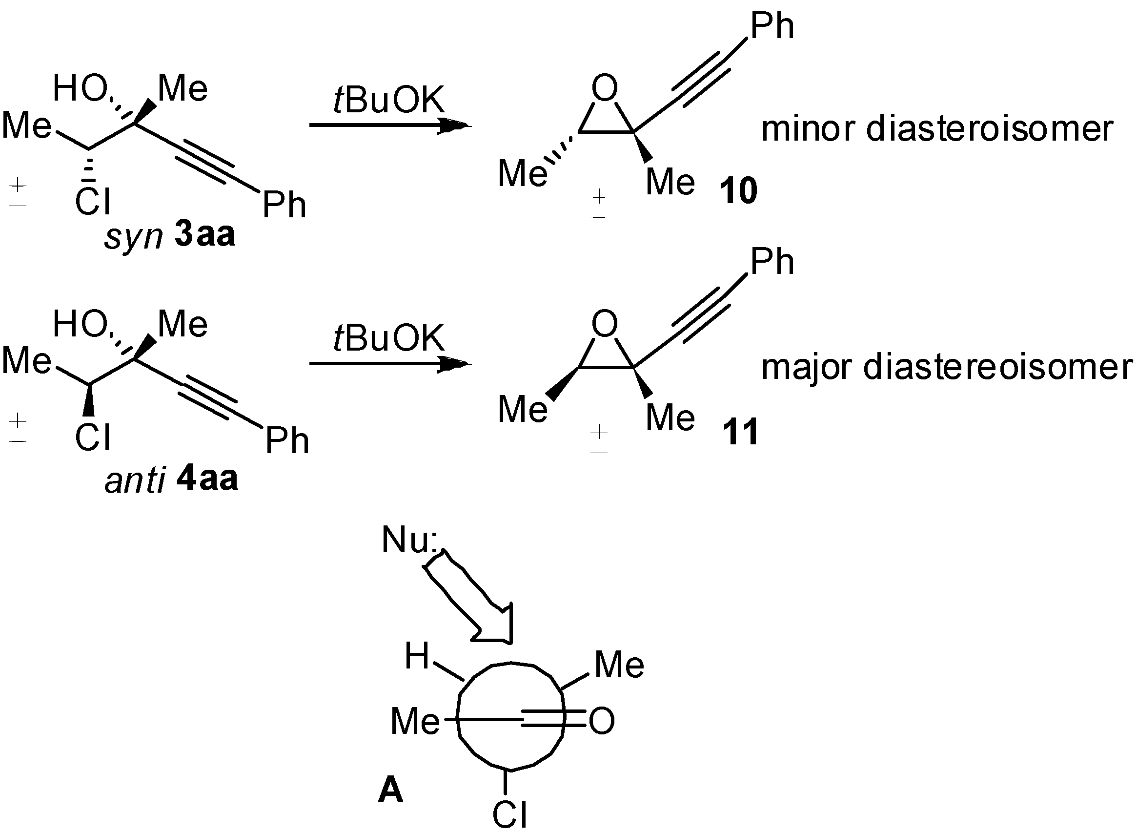 Molecules 16 05298 g003