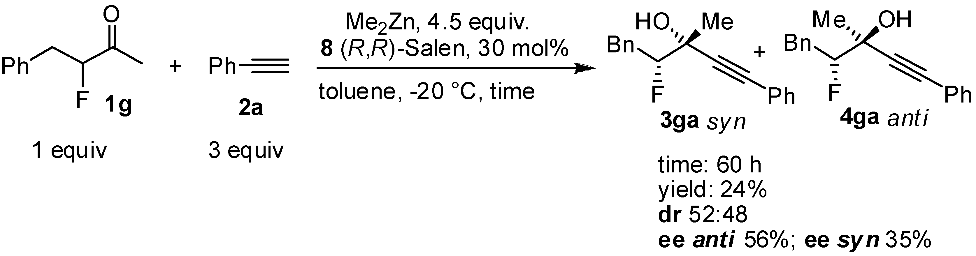 Molecules 16 05298 g005