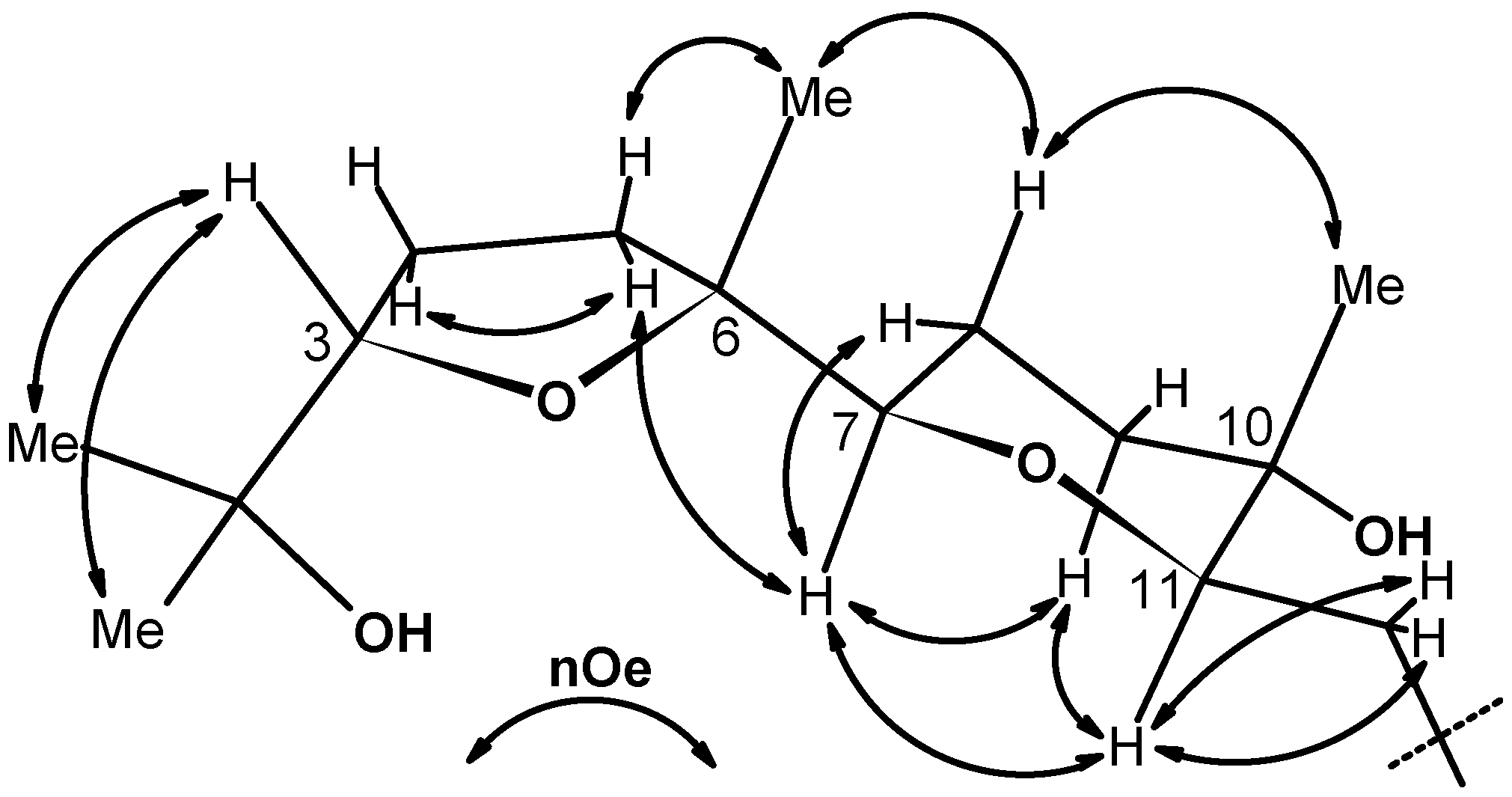 Molecules 16 05362 g001 550