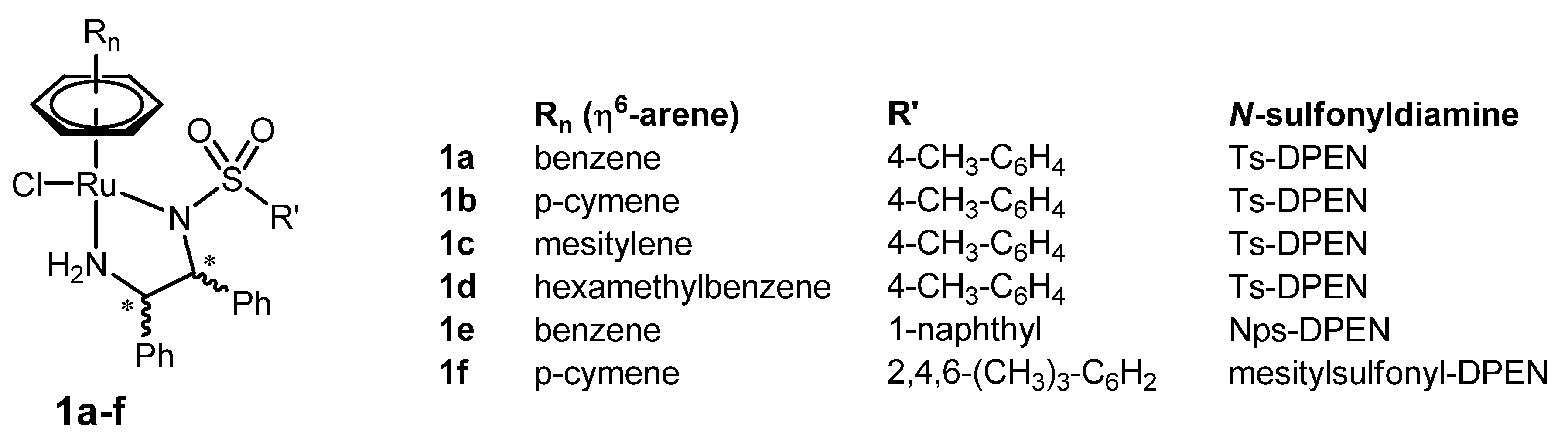 Molecules 16 05460 g001