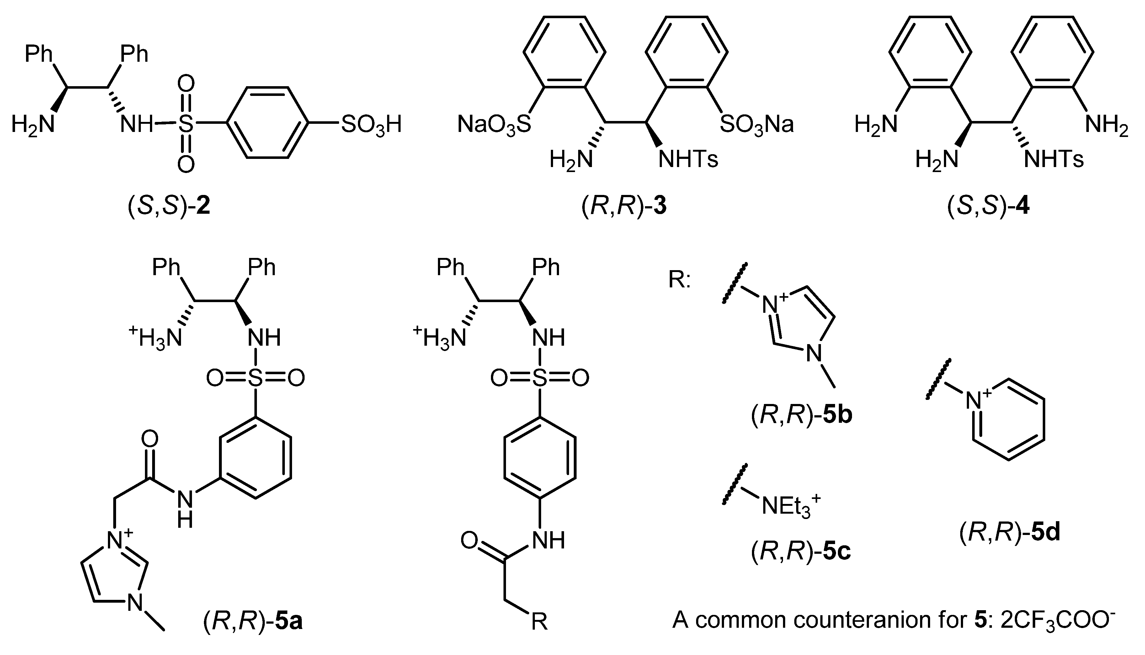 Molecules 16 05460 g002