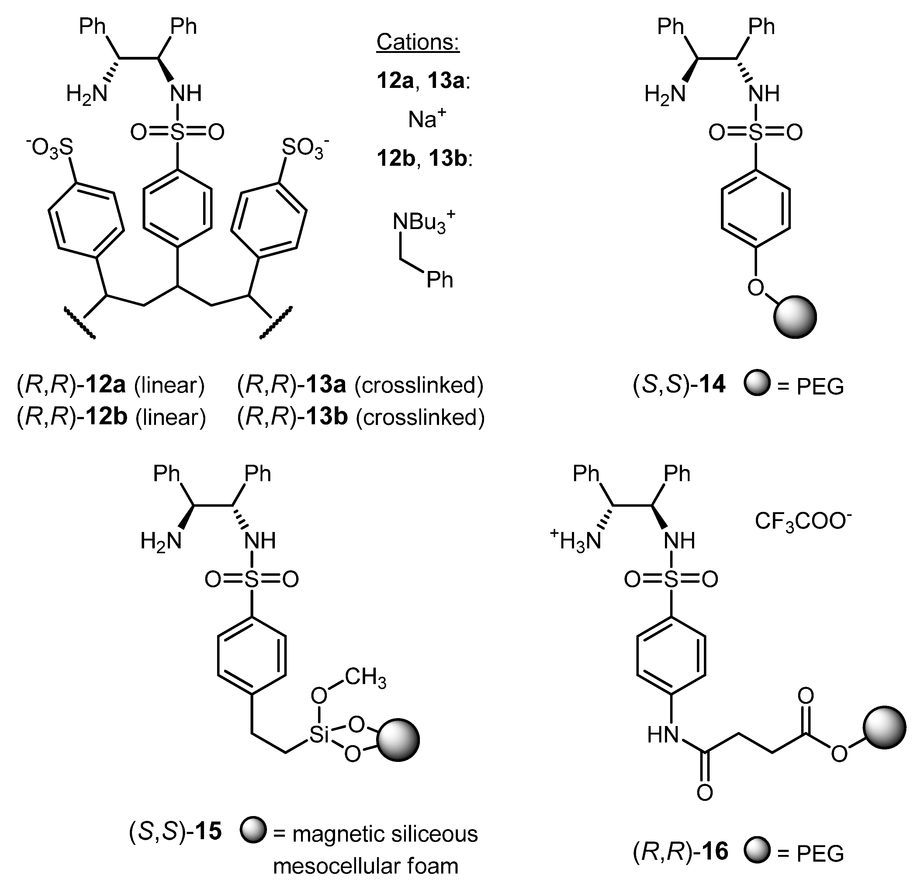 Molecules 16 05460 g004