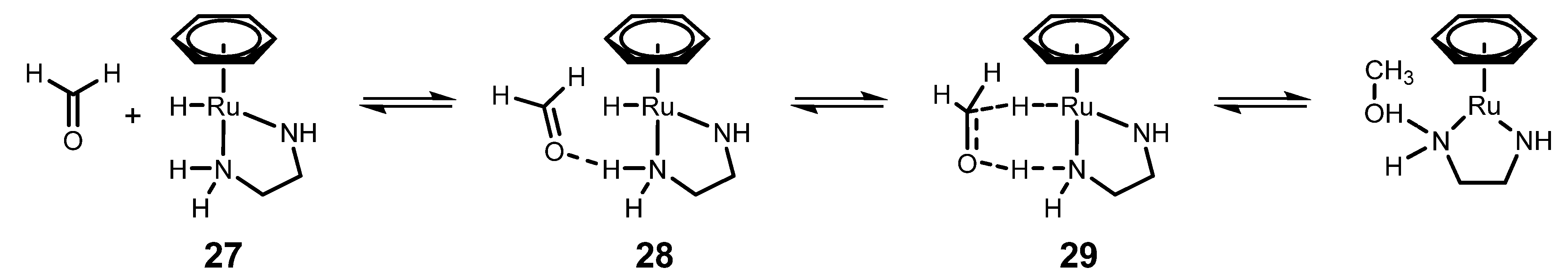 Molecules 16 05460 sch001