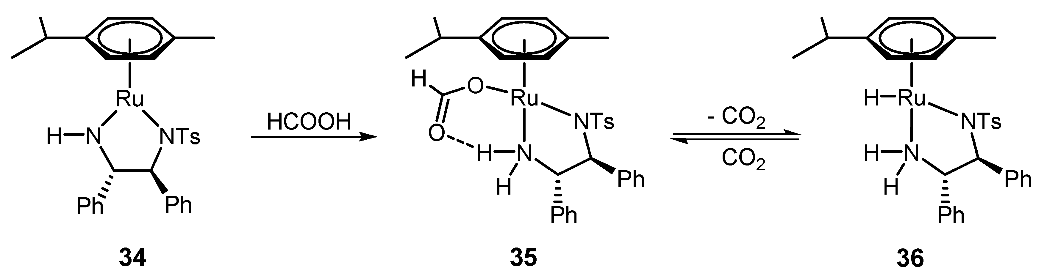 Molecules 16 05460 sch003