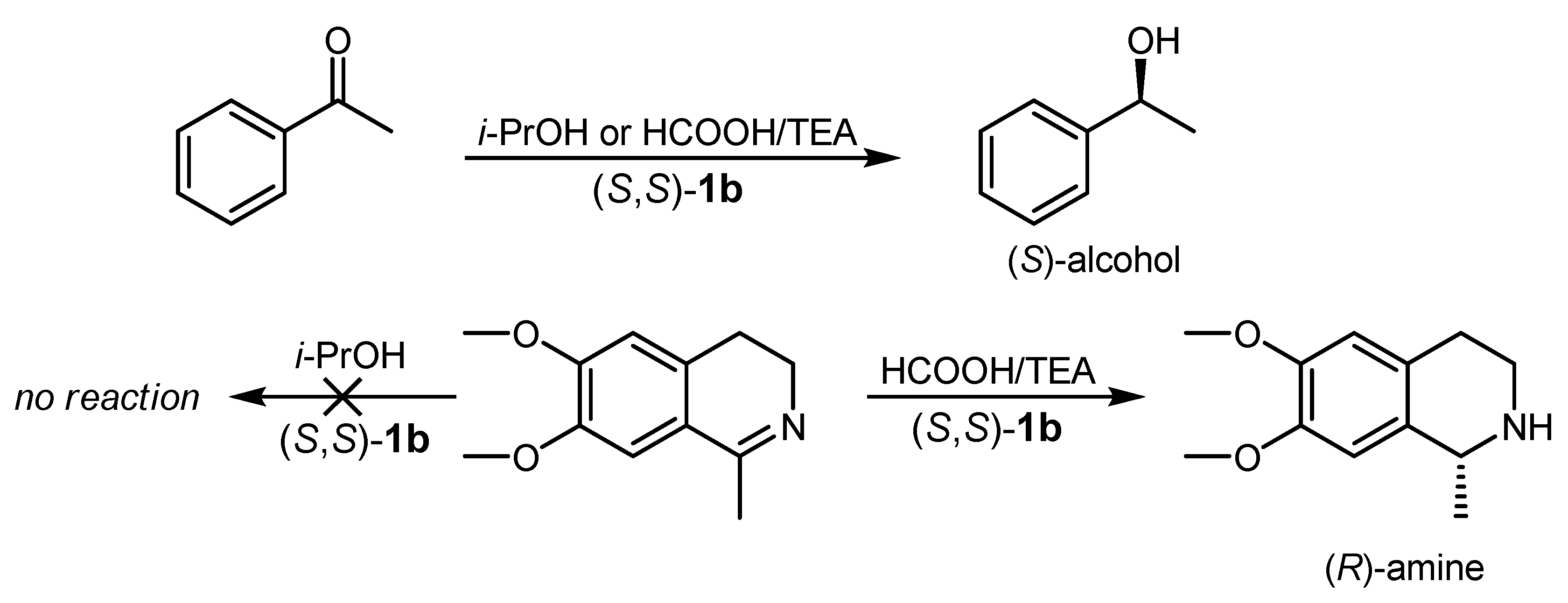 Molecules 16 05460 sch004