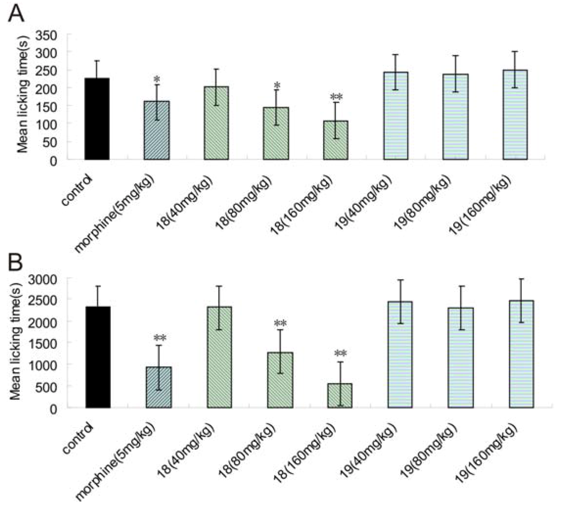 Molecules 16 05785 g002