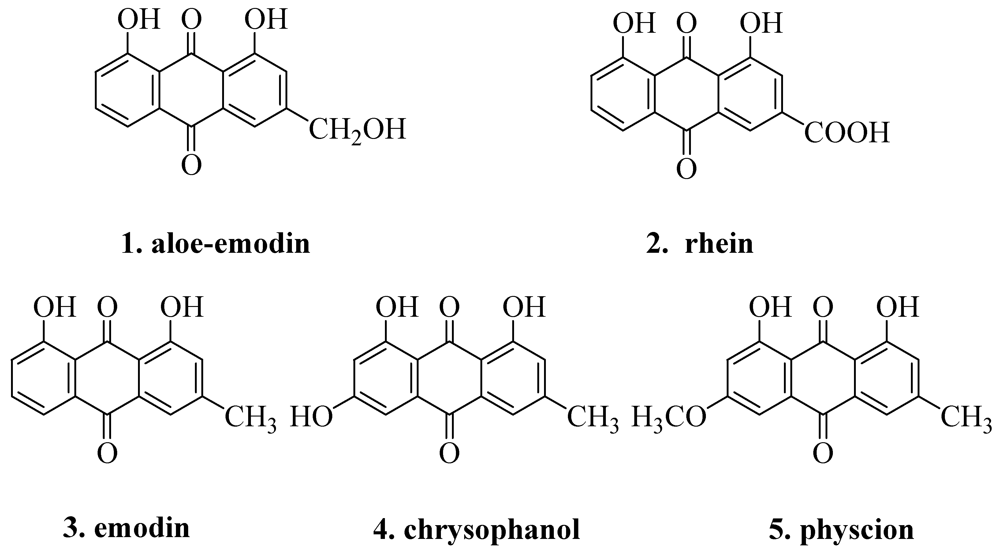 Molecules 16 05928 g001 550