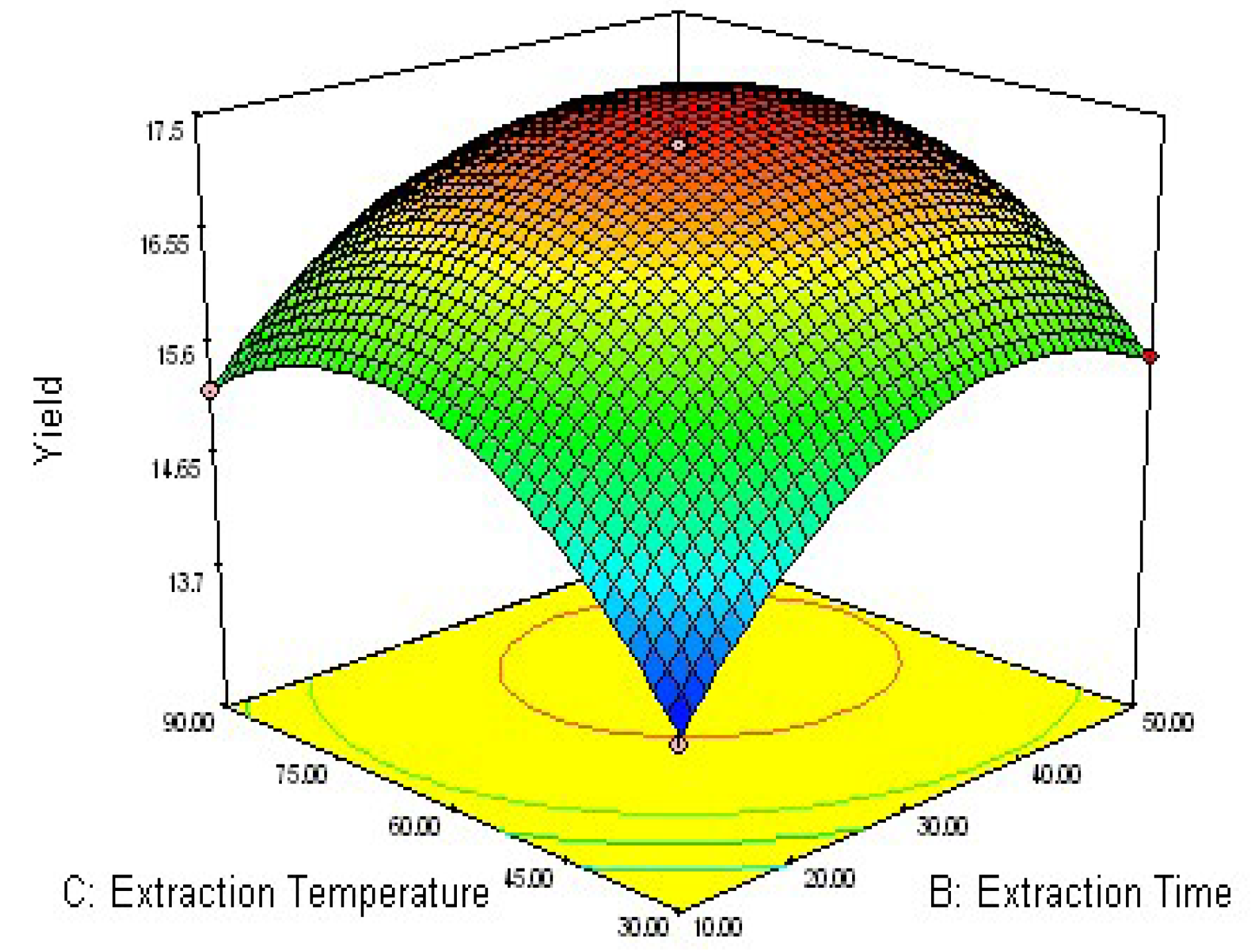 Molecules 16 05928 g004 550