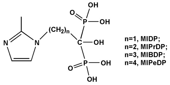 Molecules Free Full Text Synthesis And Biological