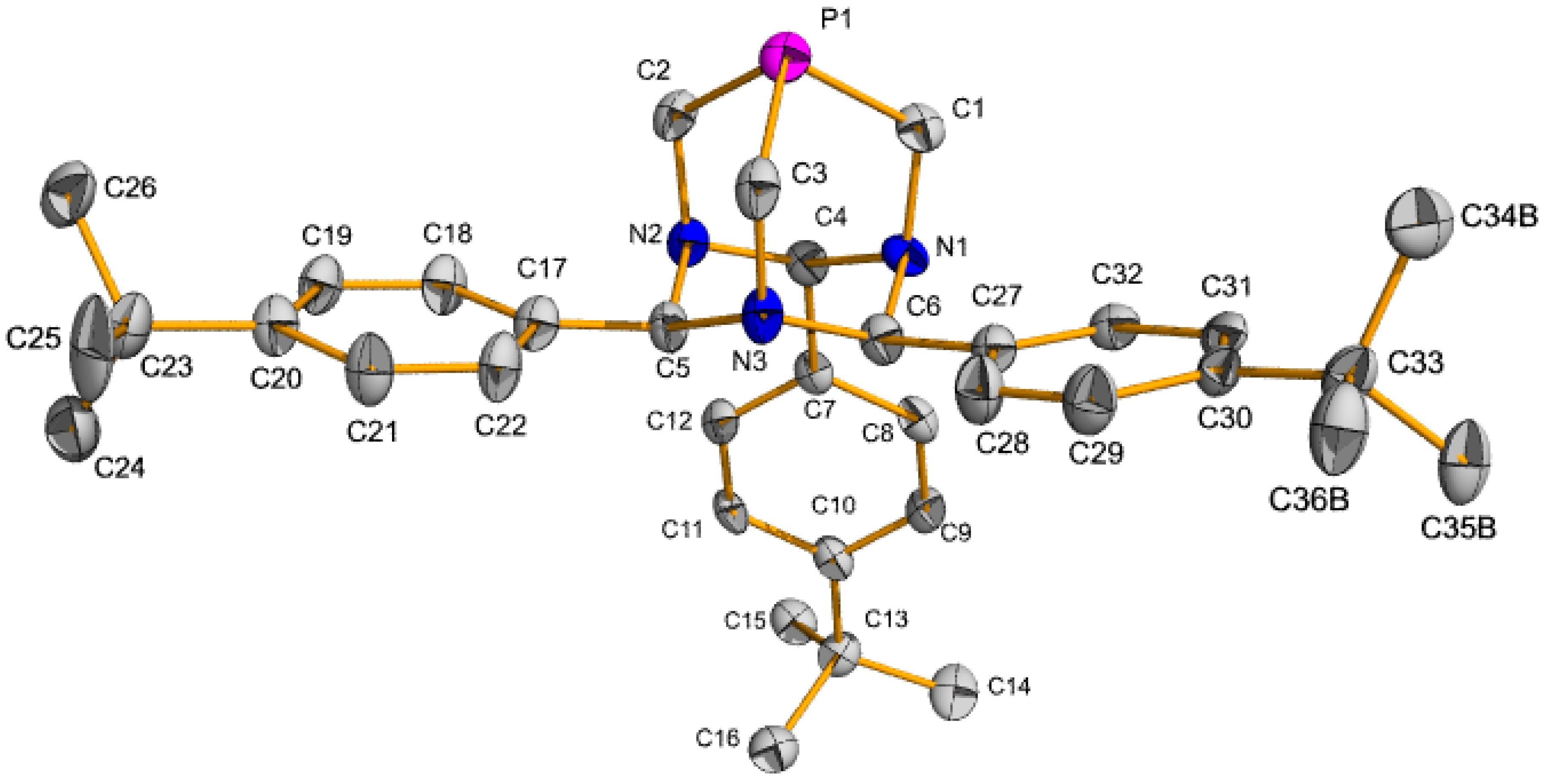 Molecules 16 06215 g003 550