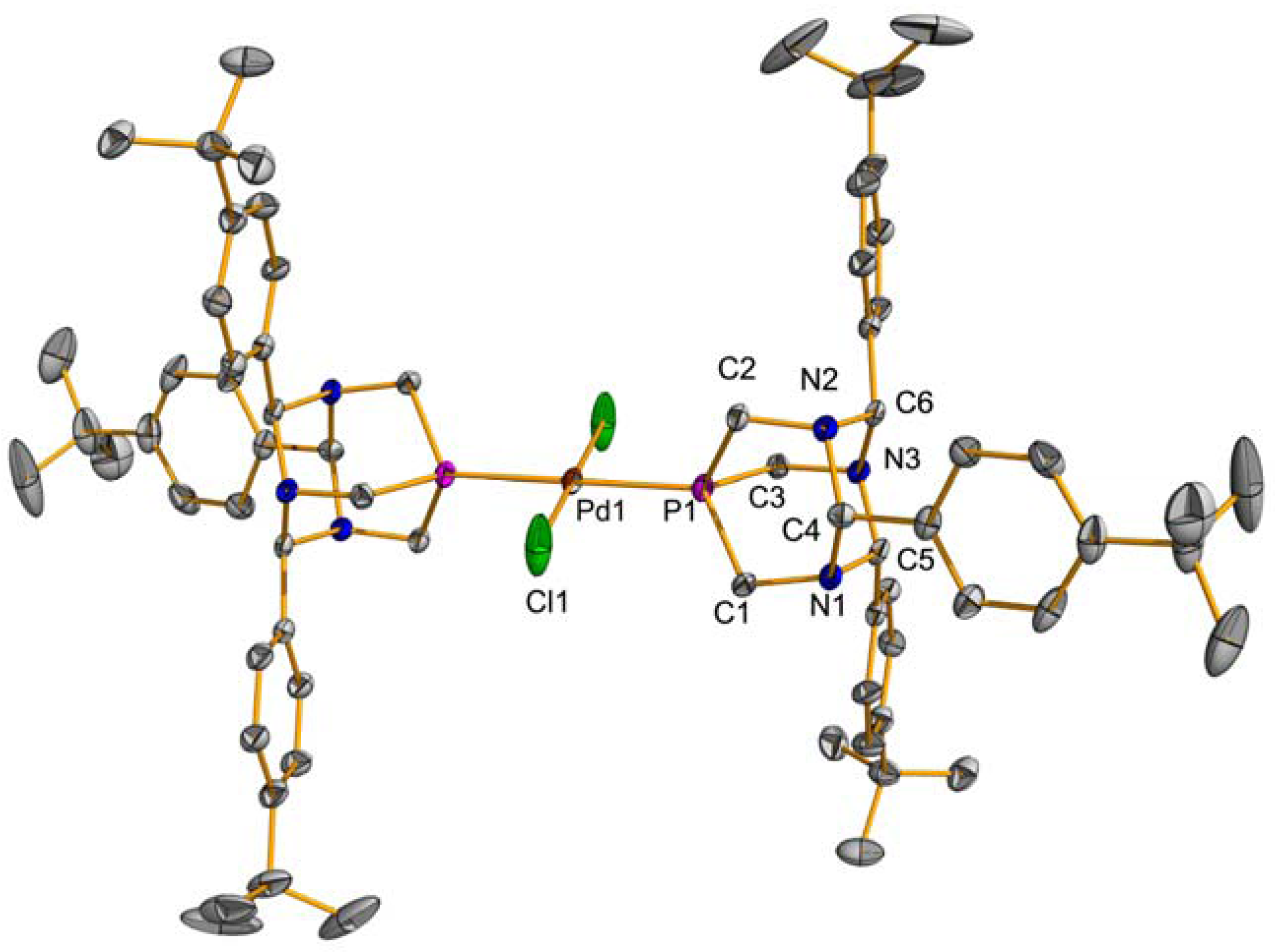 Molecules 16 06215 g005 550