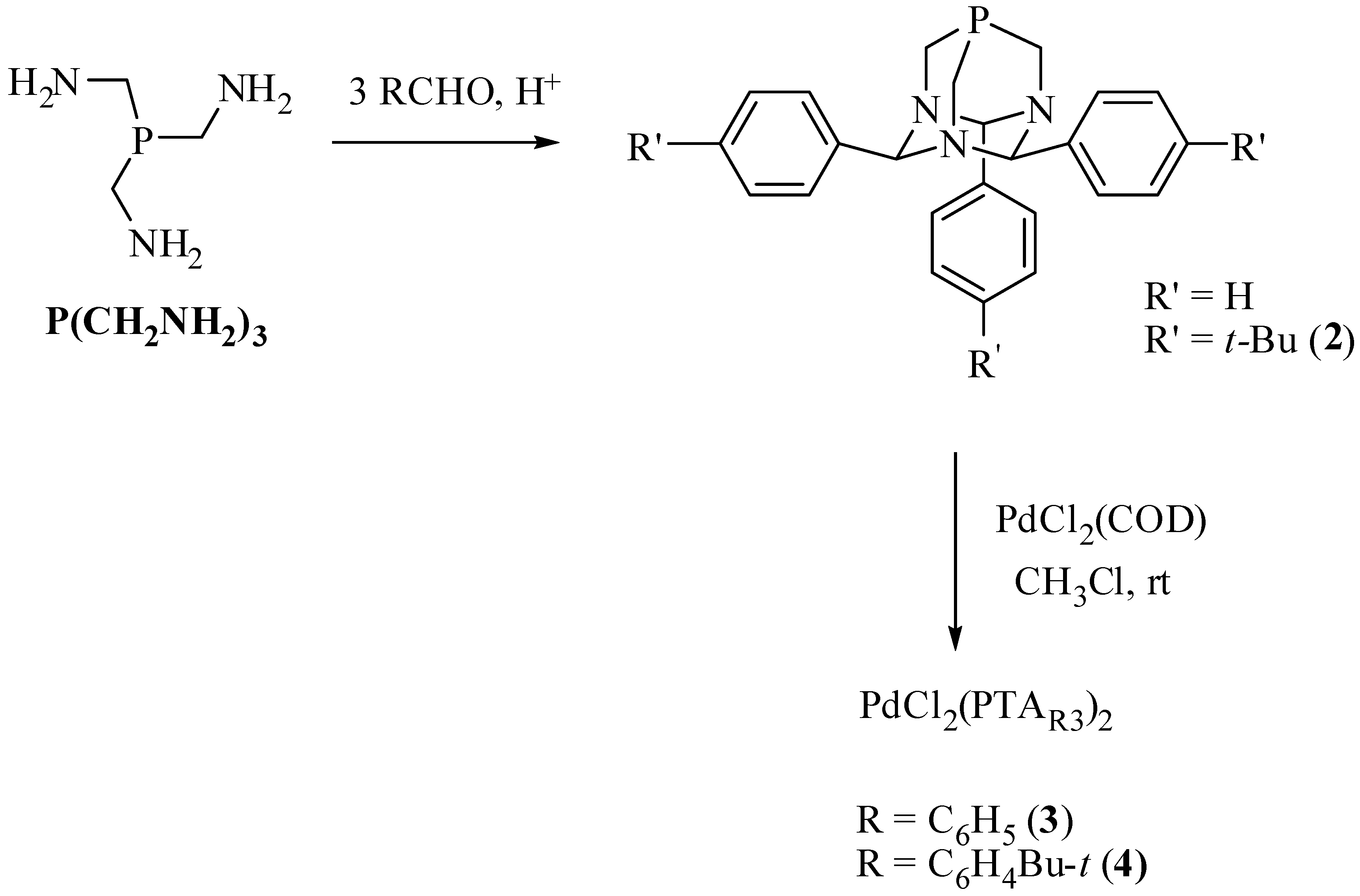 Molecules 16 06215 g007 550
