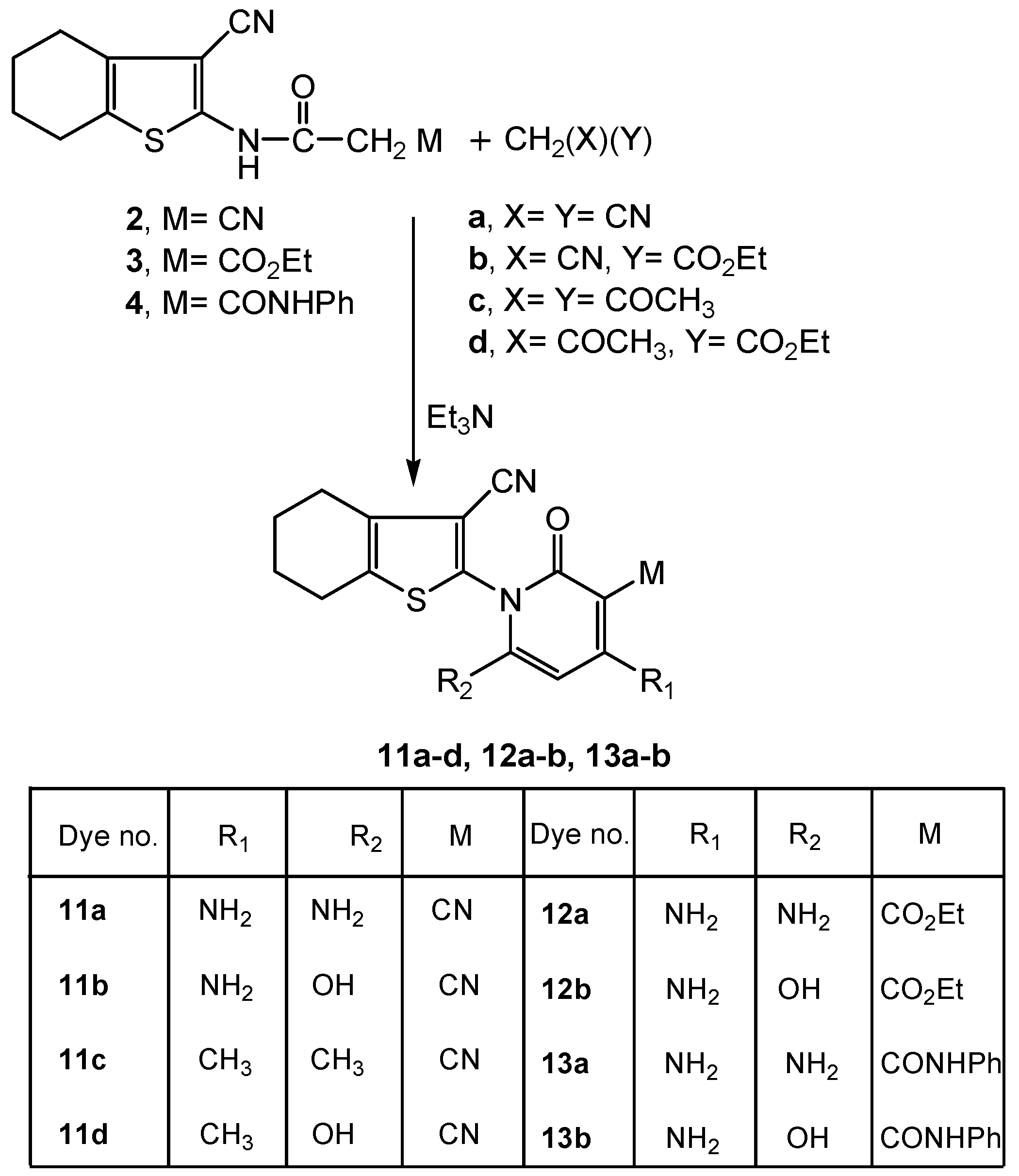 Molecules 16 06271 g004