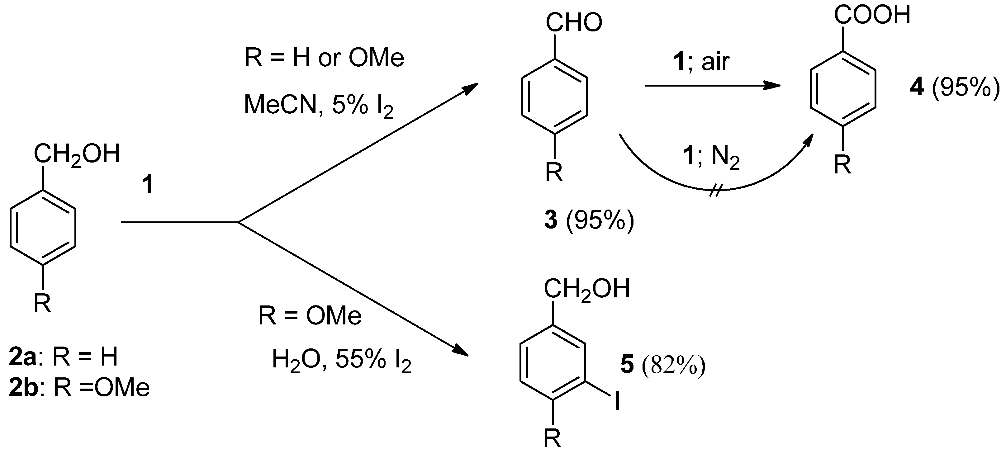 Molecules 16 06432 g002 550