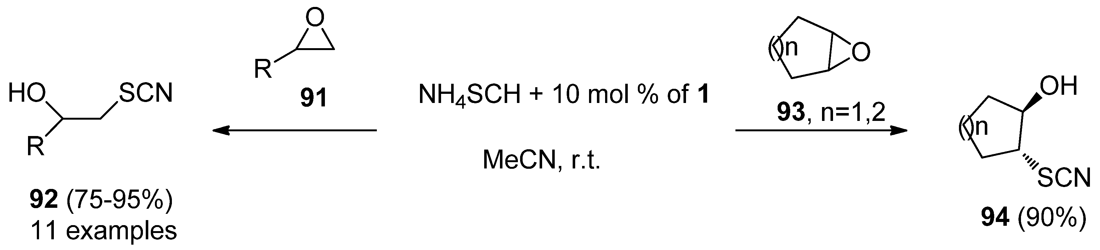 Molecules 16 06432 g012 550