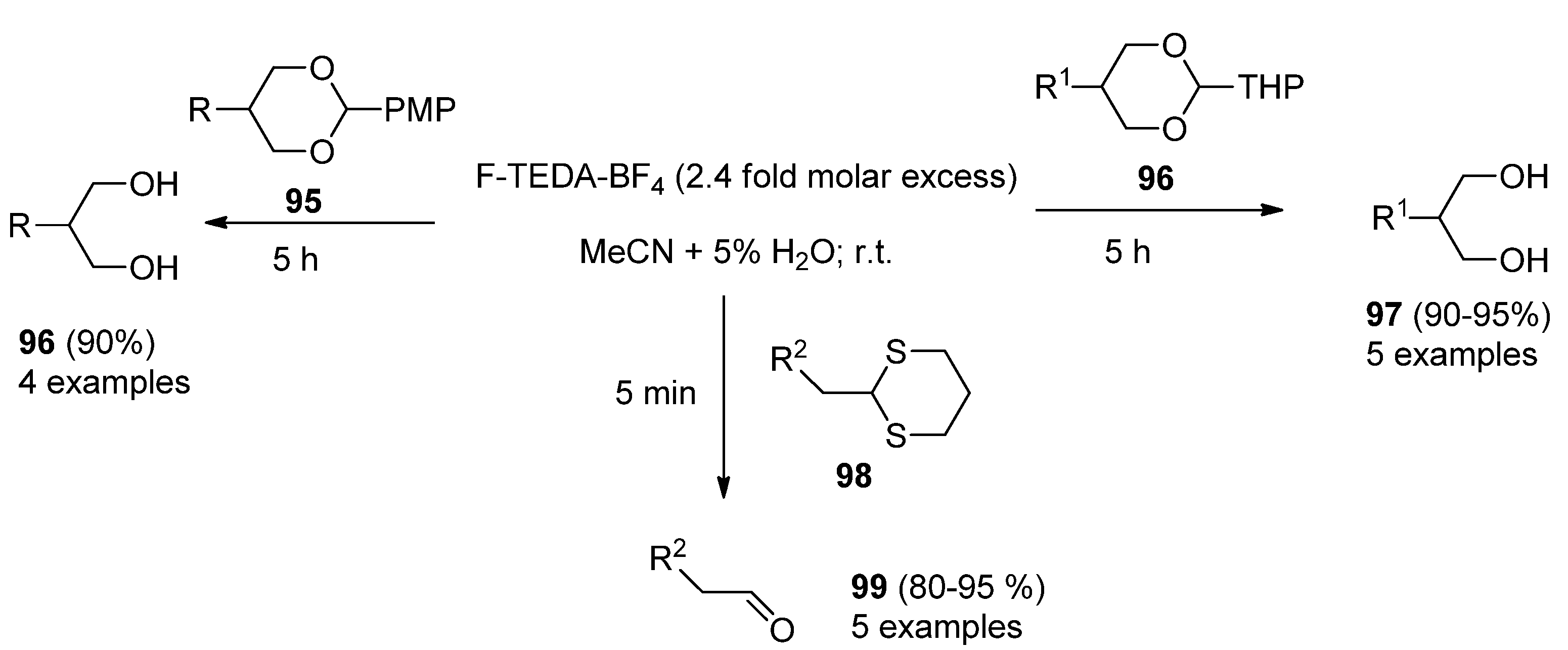 Molecules 16 06432 g013 550