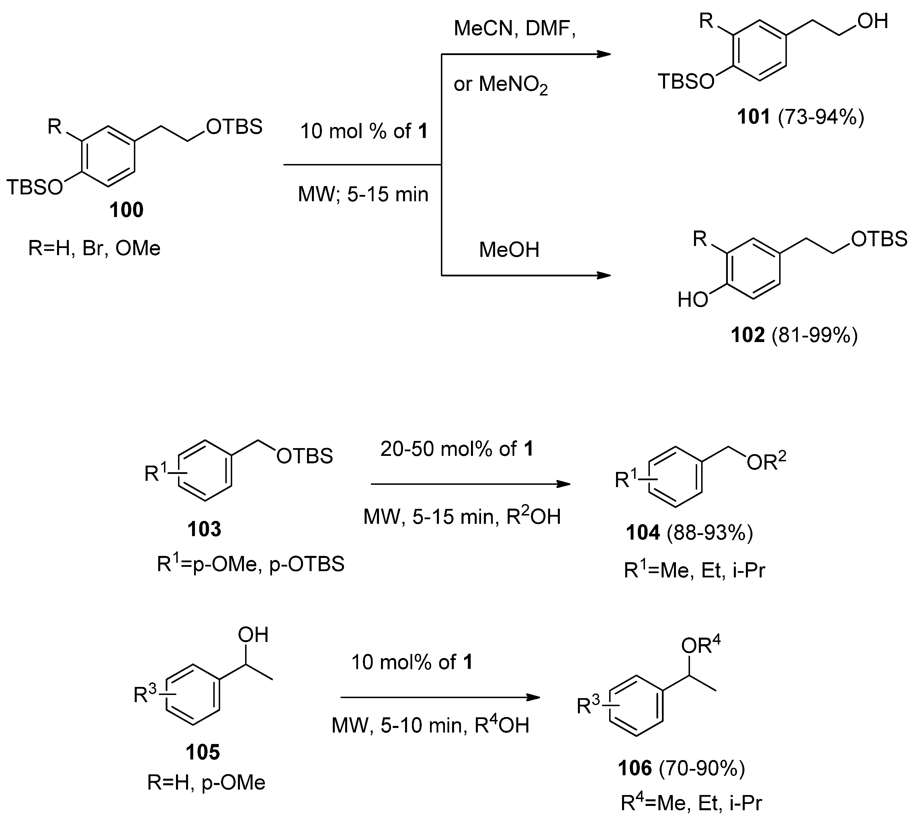 Molecules 16 06432 g014 550