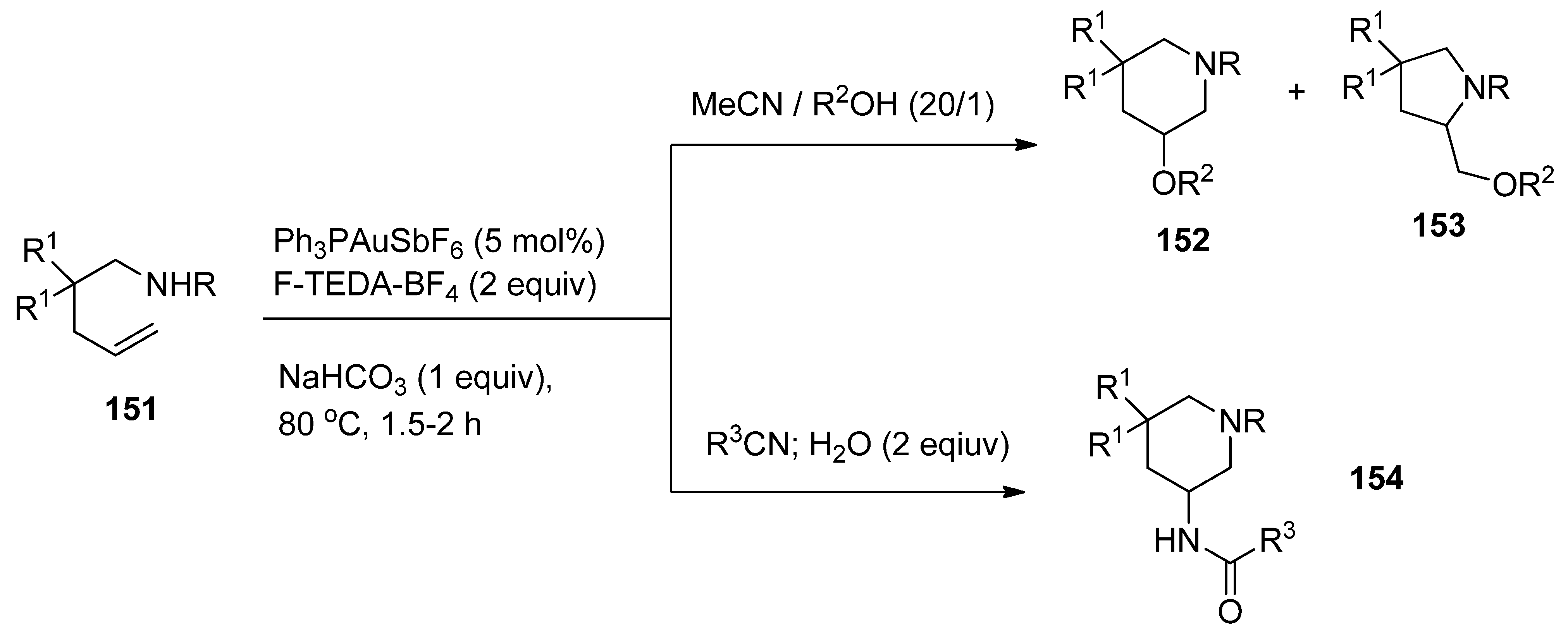 Molecules 16 06432 g019 550