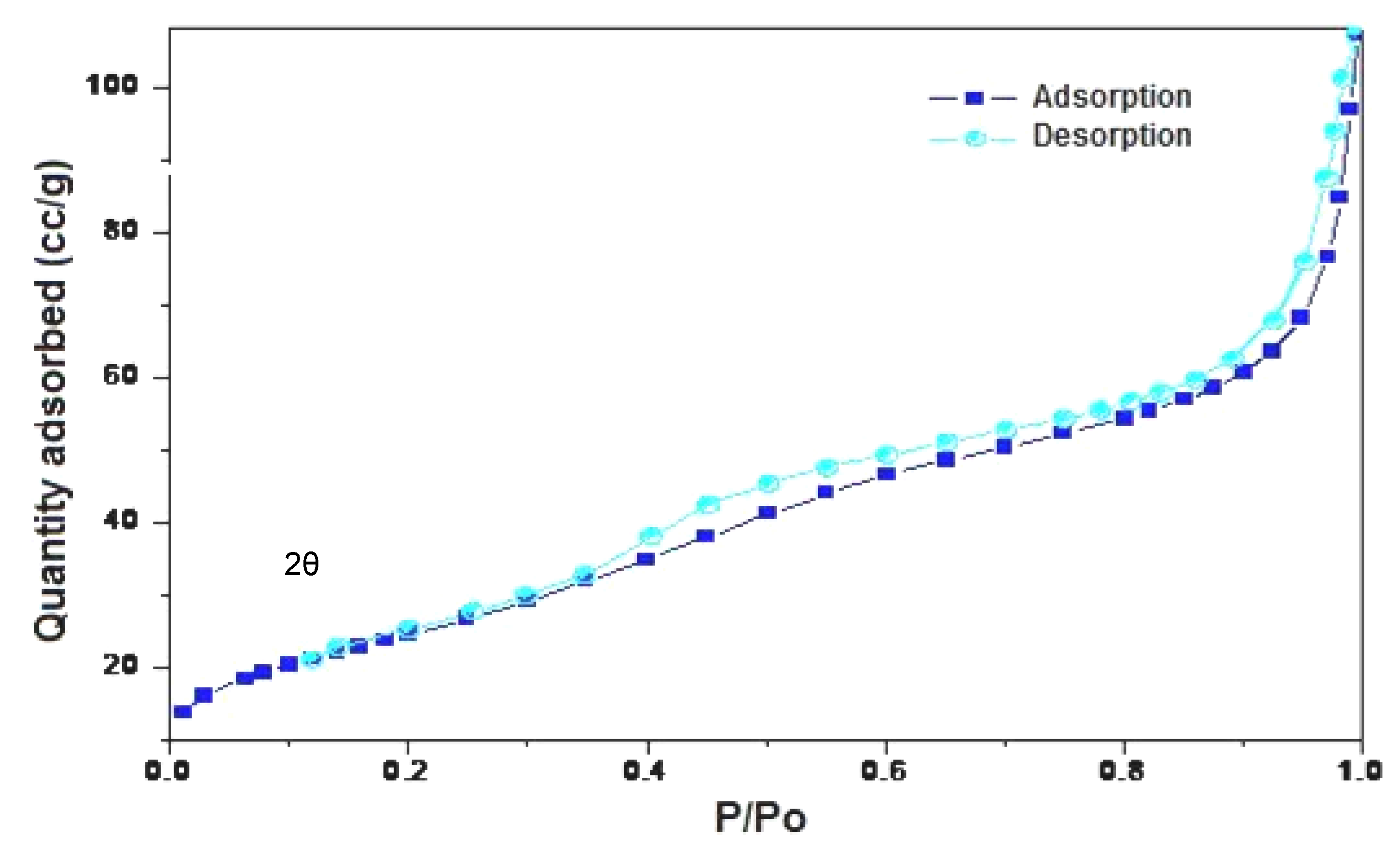 Molecules 16 06561 g003 550
