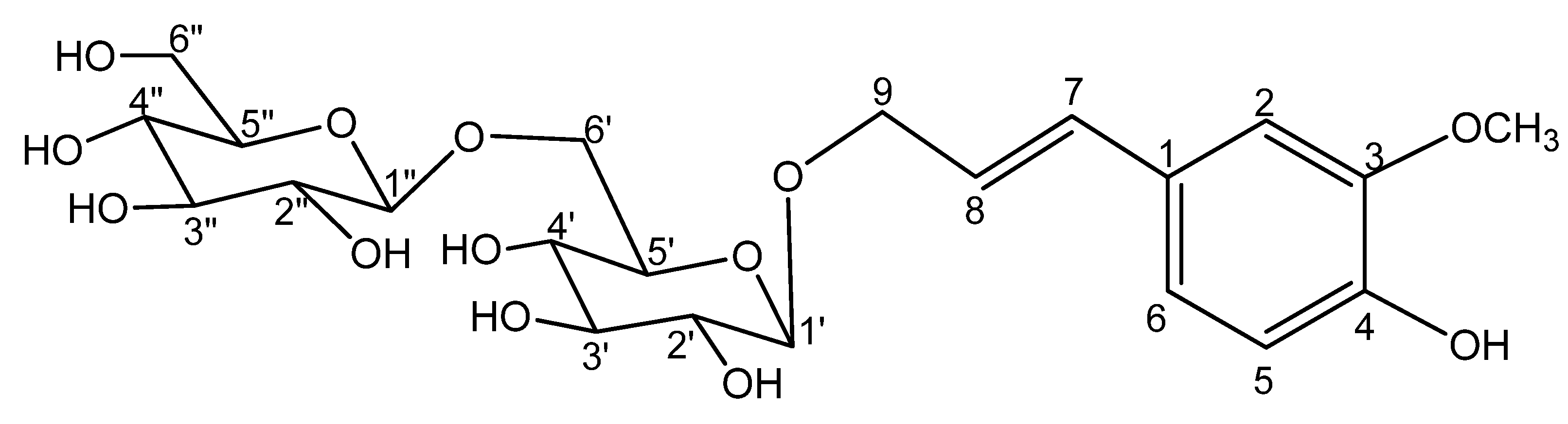 Molecules 16 06577 g001