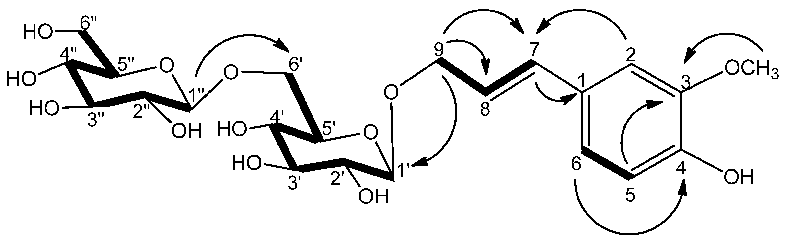 Molecules 16 06577 g002