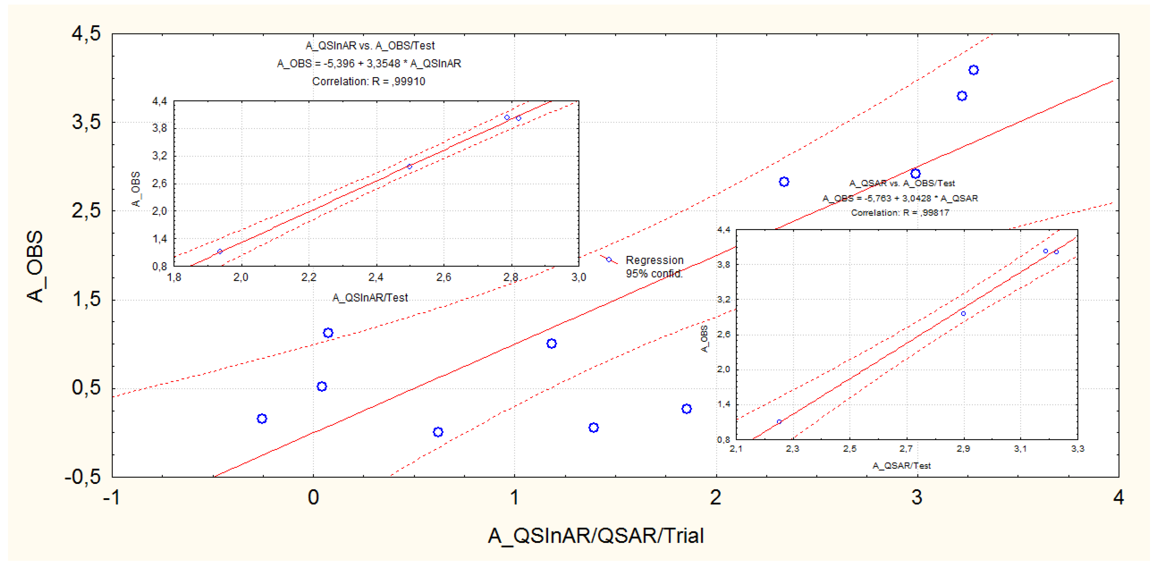 Molecules 16 06603 g002 550