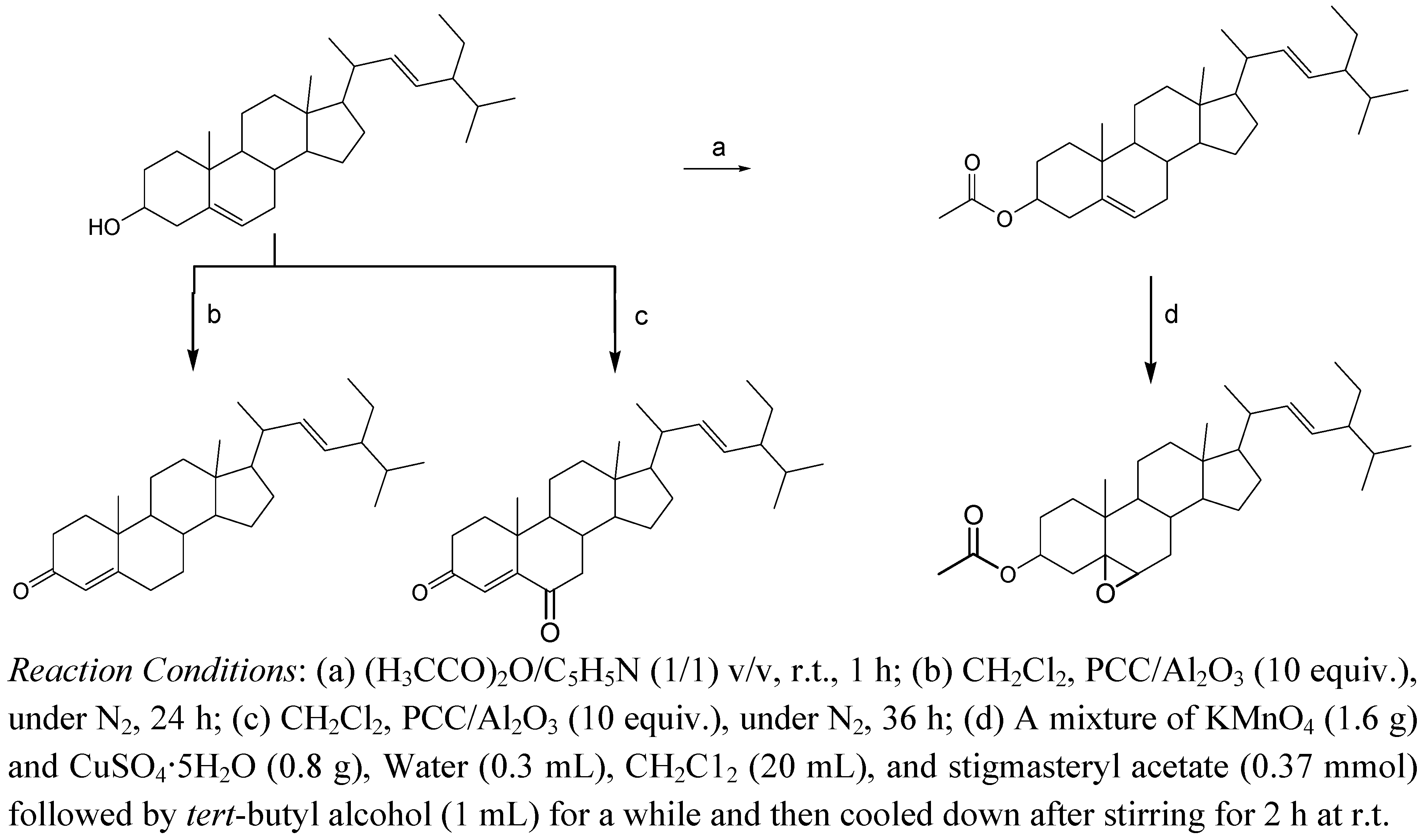 Molecules 16 06603 g003 550