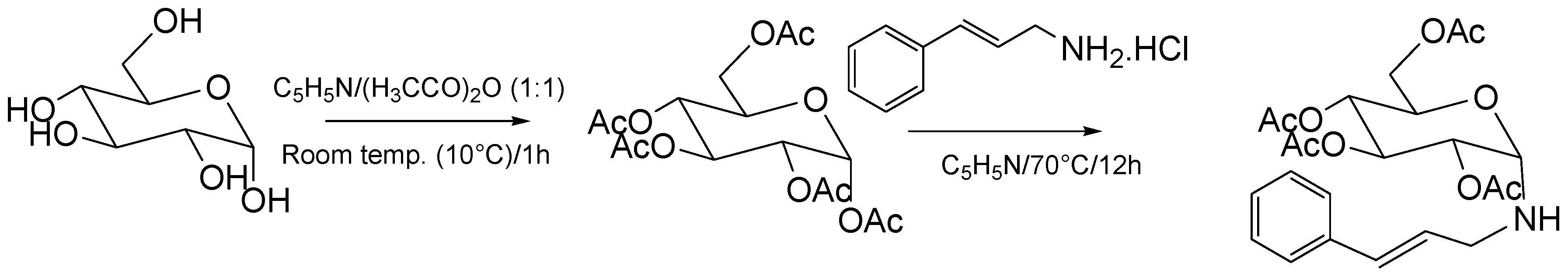 Molecules 16 06603 g005 550