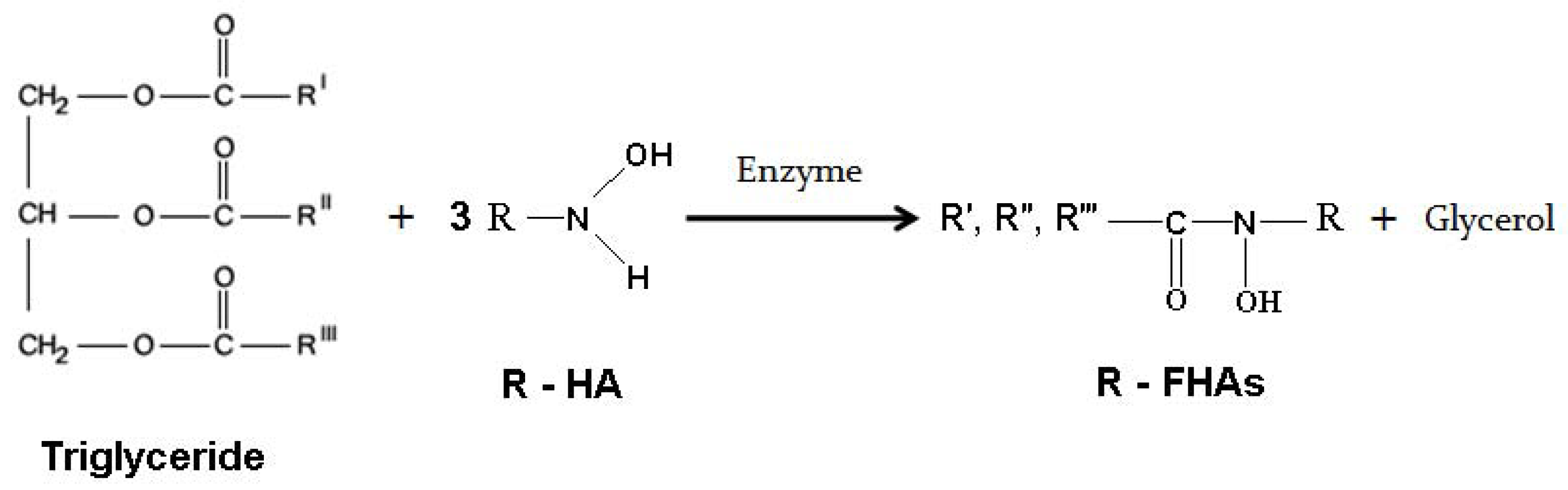 Molecules 16 06634 g006