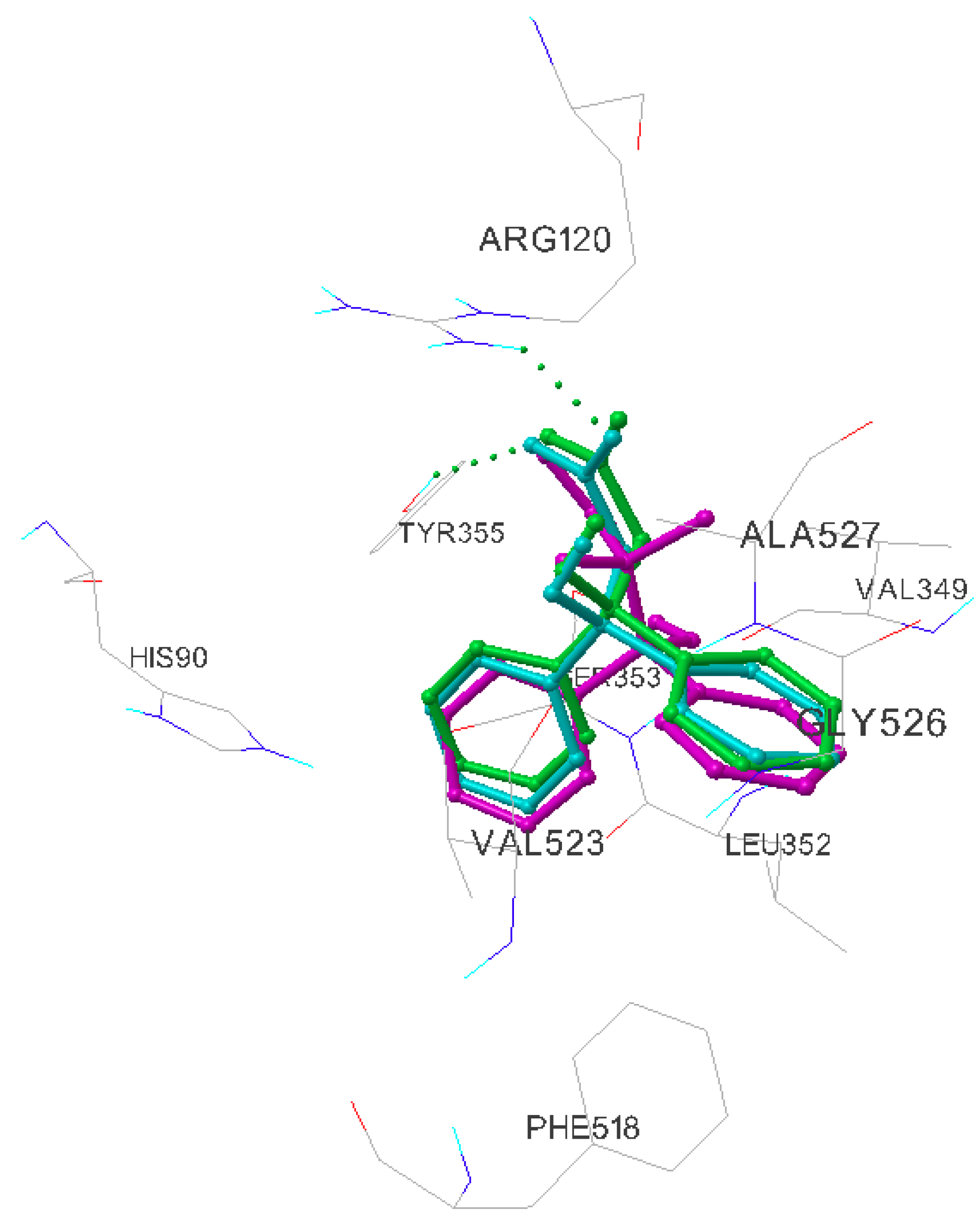 Molecules 16 06645 g004