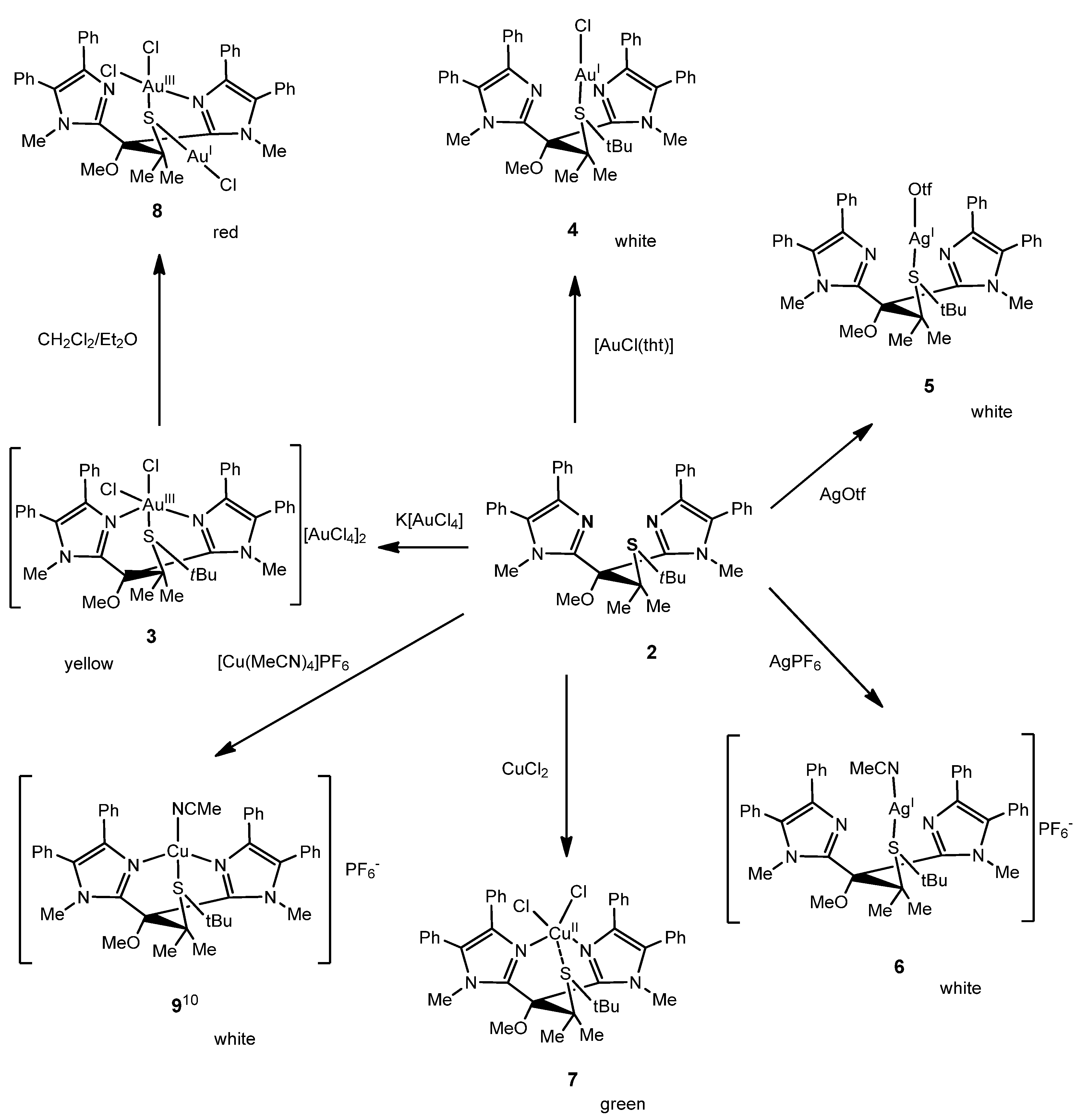 Molecules 16 06701 g001
