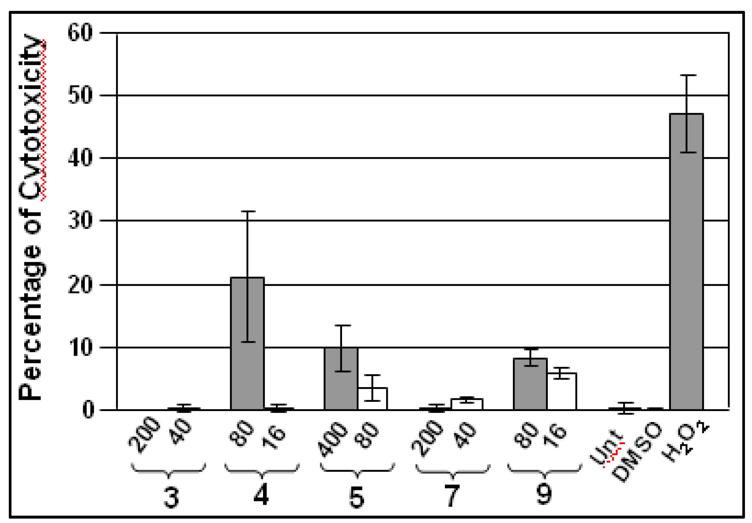 Molecules 16 06701 g003
