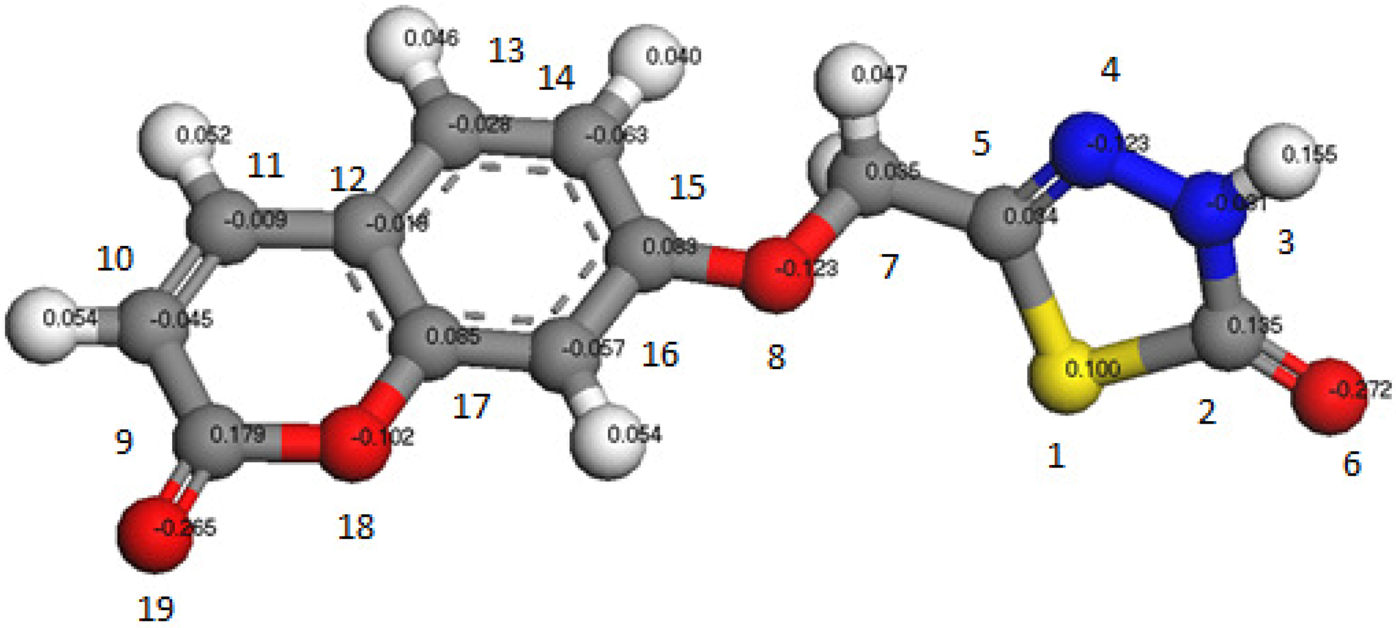 Molecules 16 06833 g001