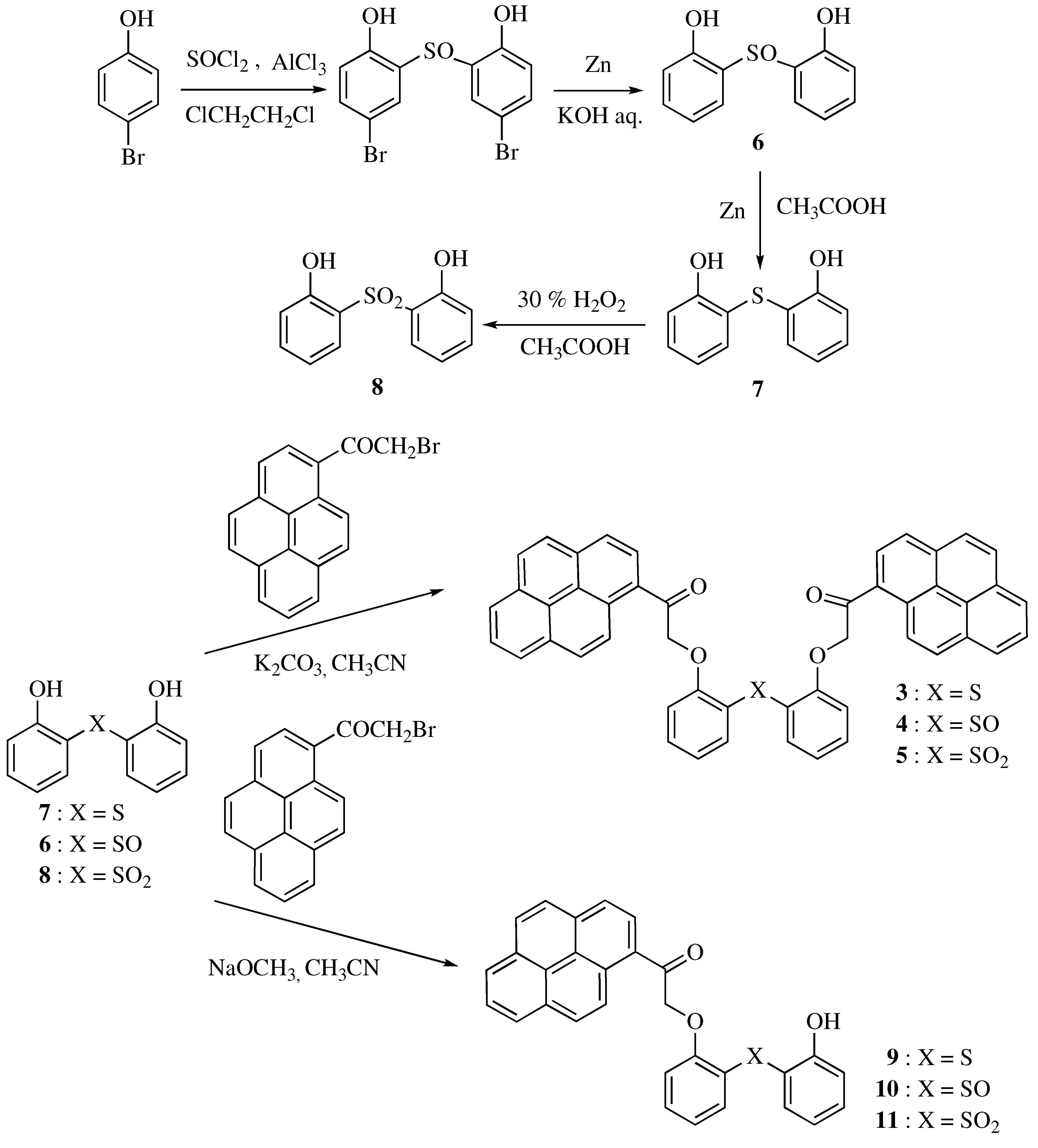 Molecules 16 06844 g011 550